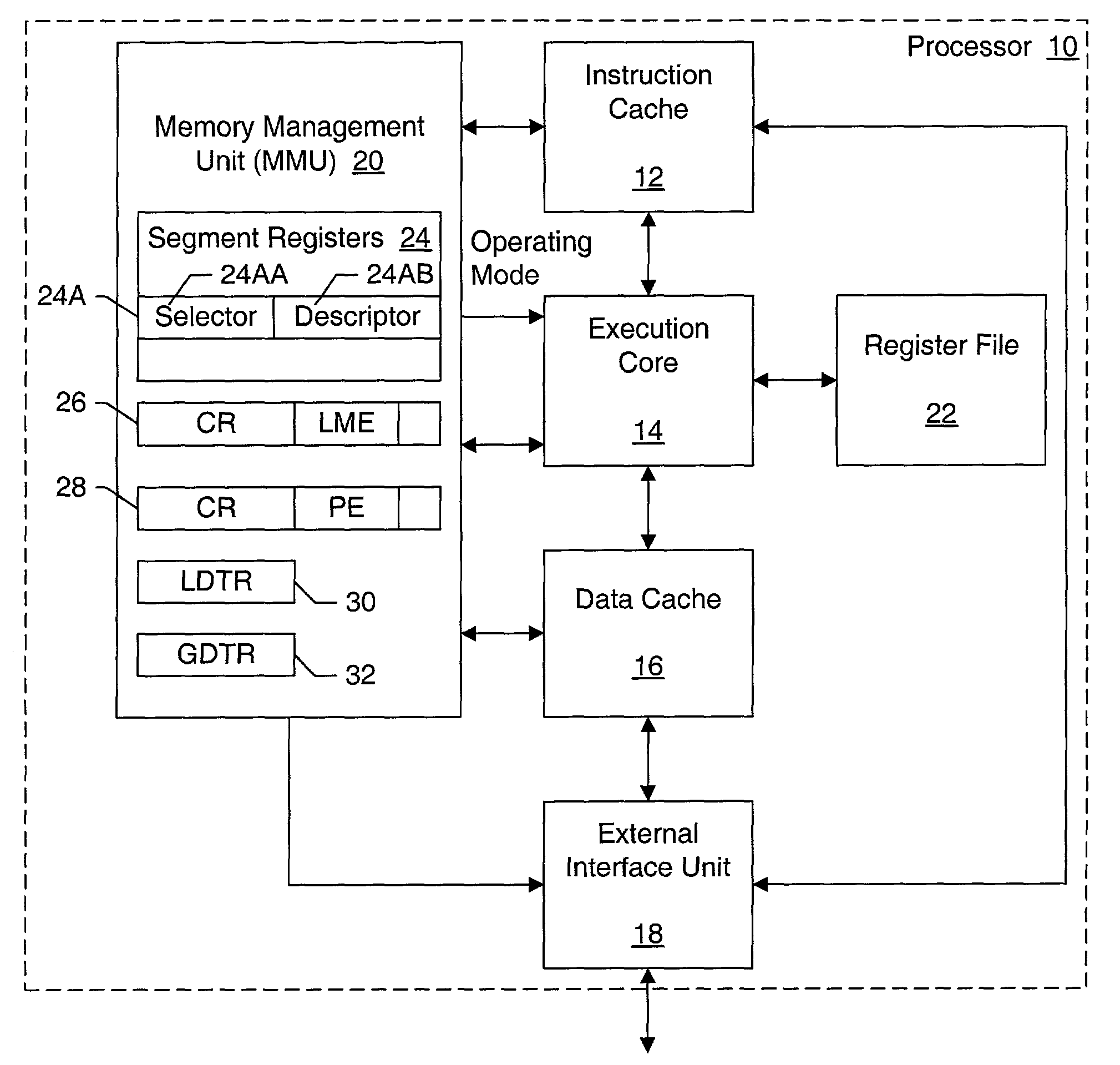 Establishing an operating mode in a processor