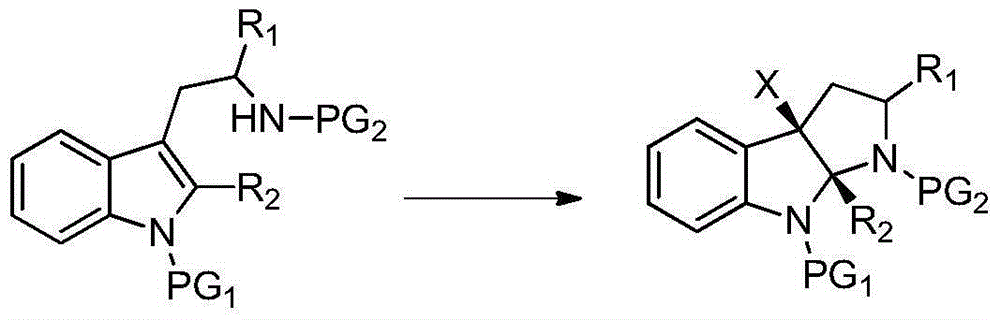 Synthetic method of pyrrol-indole compound as drug intermediate