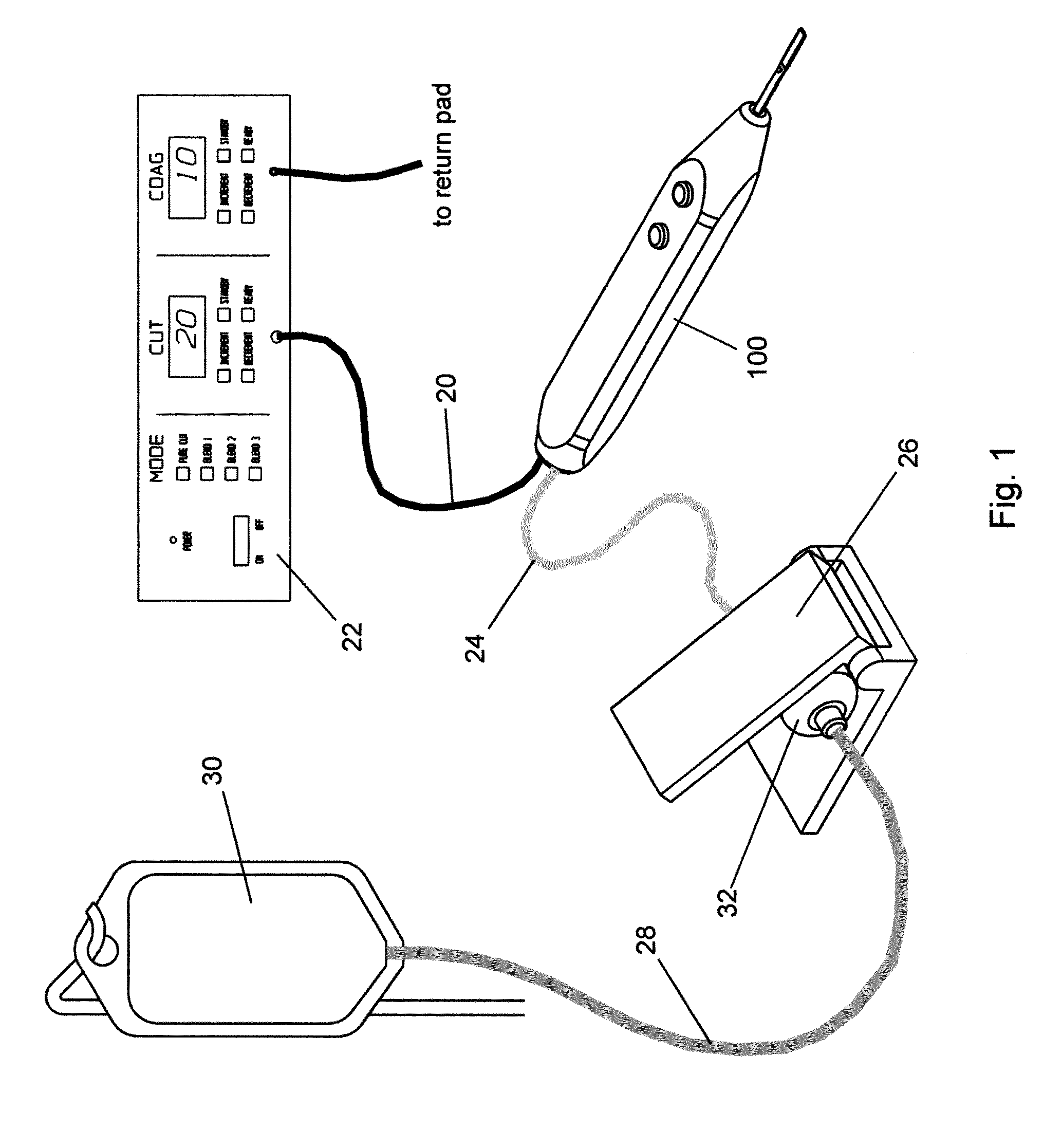 Dual-mode electrosurgical devices and electrosurgical methods using same