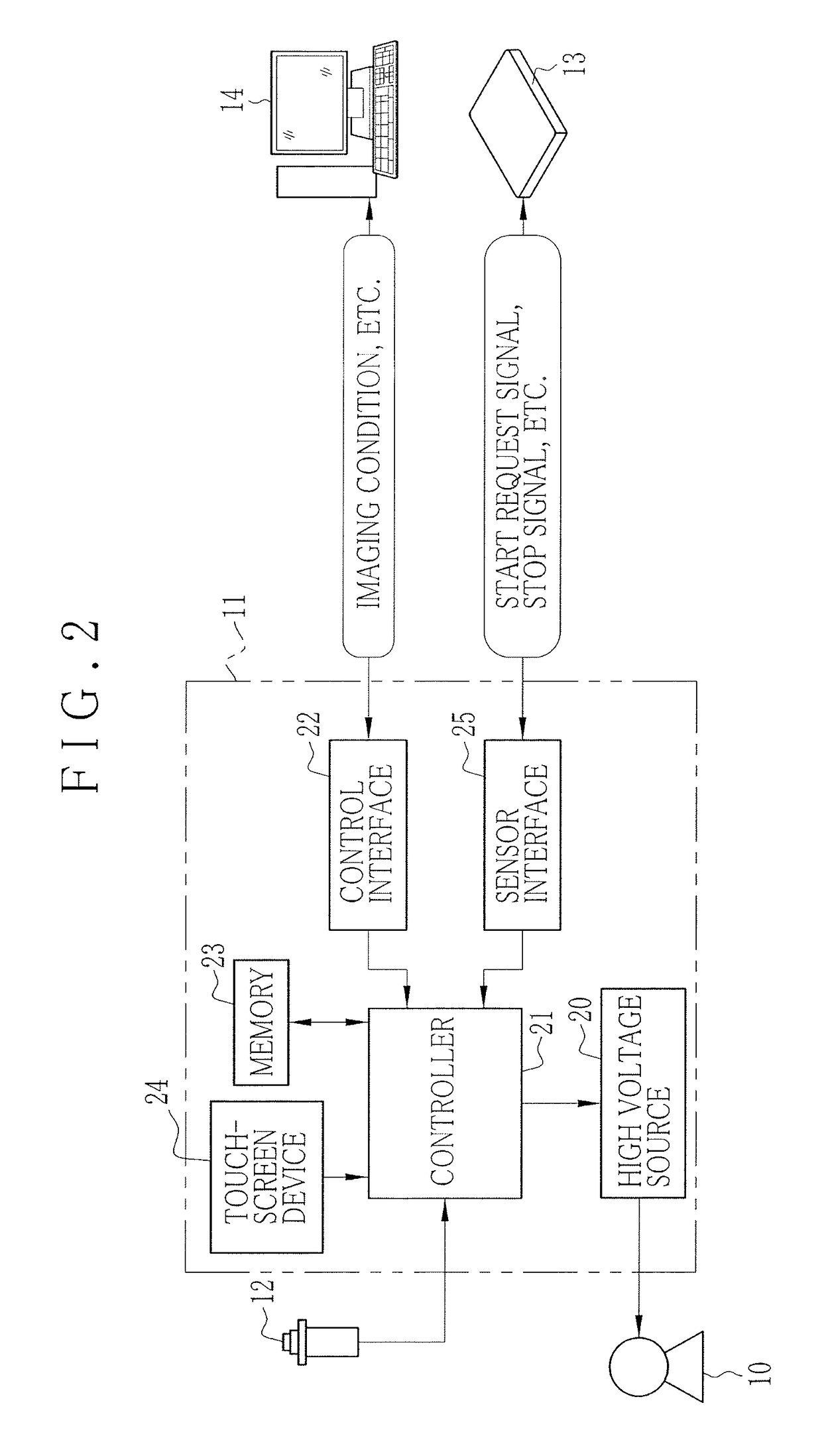 Radiographic imaging apparatus, method and system