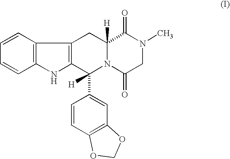 Compositions comprising phosphodiesterase inhabitors for the treatment of sexual disfunction