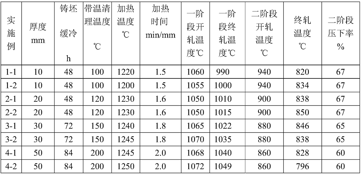High-wear-resistance steel plate and production method thereof