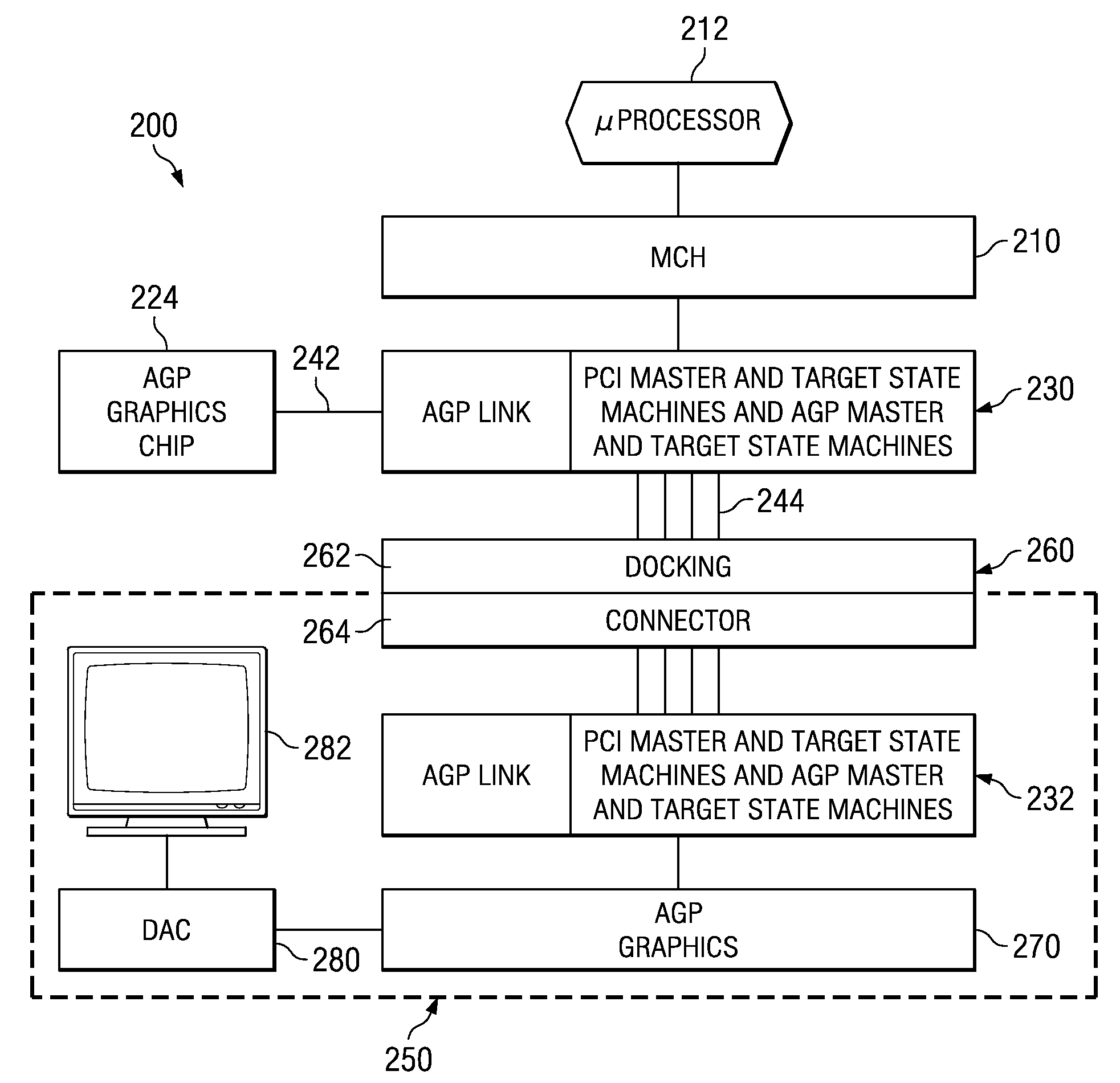 System, method, and device for accelerated graphics port linking