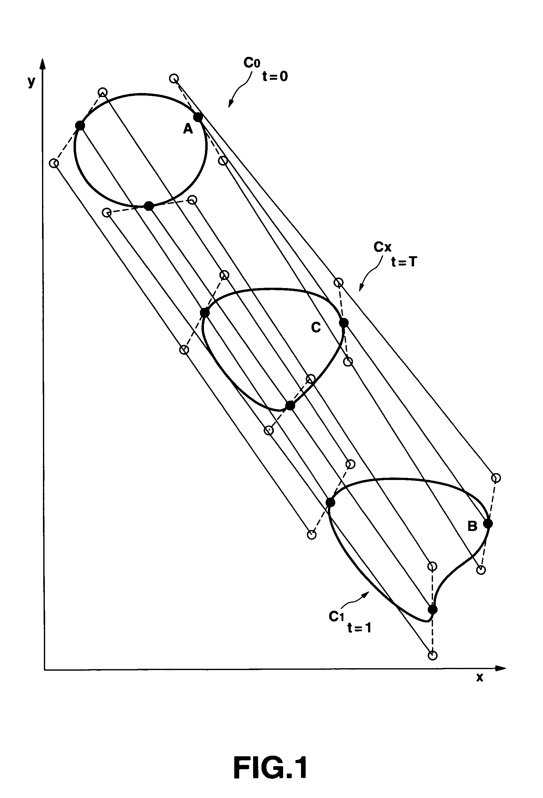 Curve generating device and method, and program recorded medium