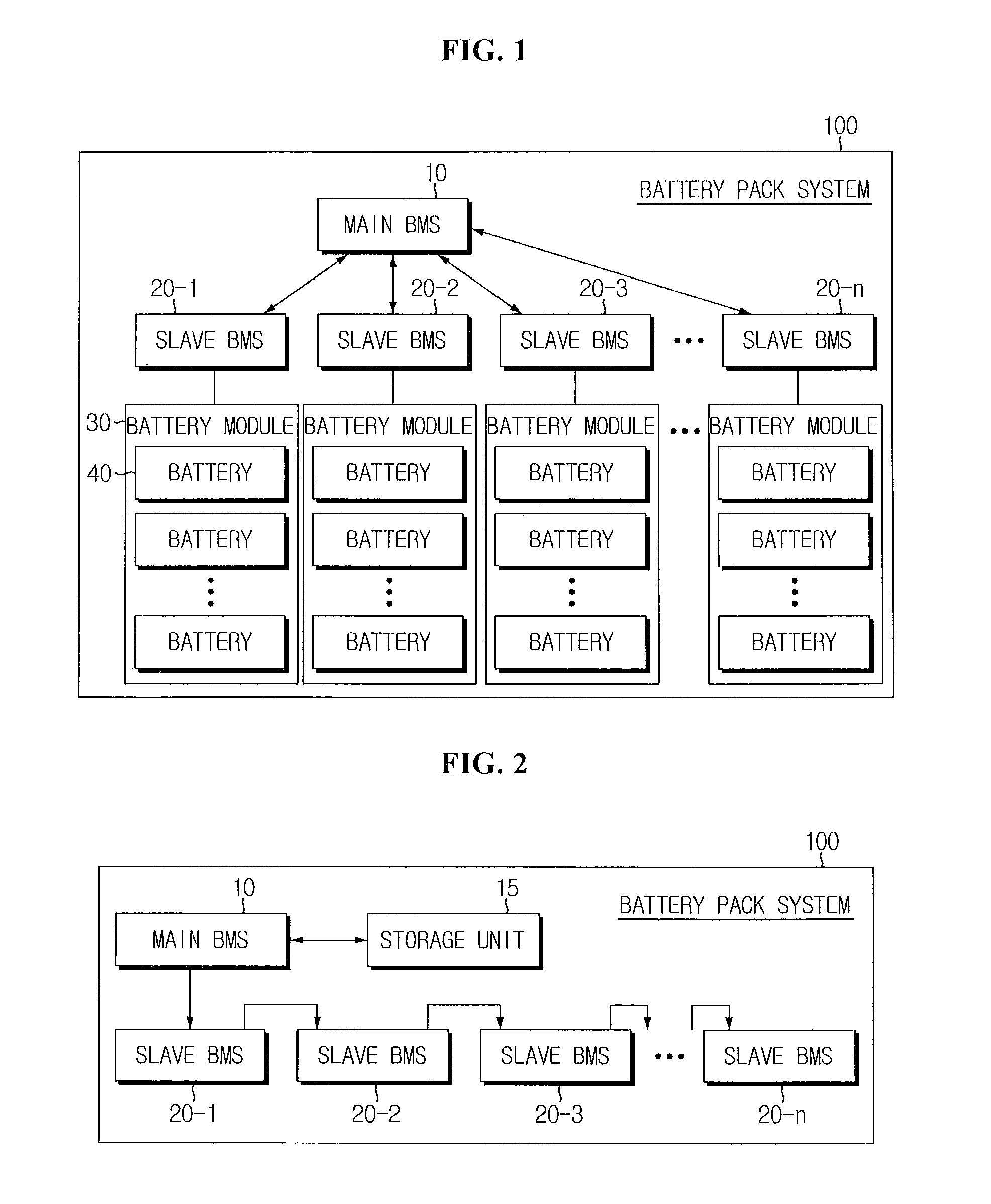 Method and system for setting sequential identification to multi-slave in battery pack