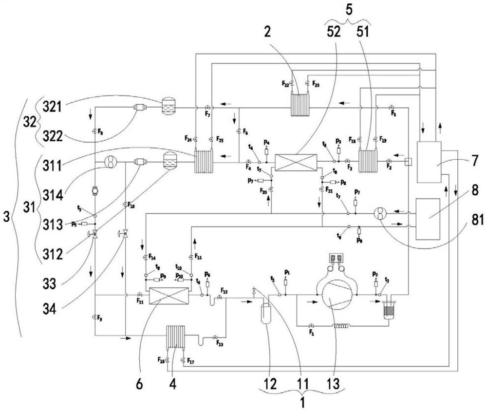 Heat exchanger test bench and using method thereof