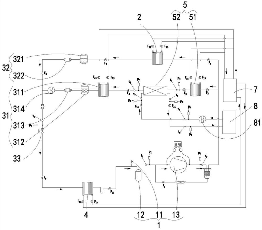 Heat exchanger test bench and using method thereof