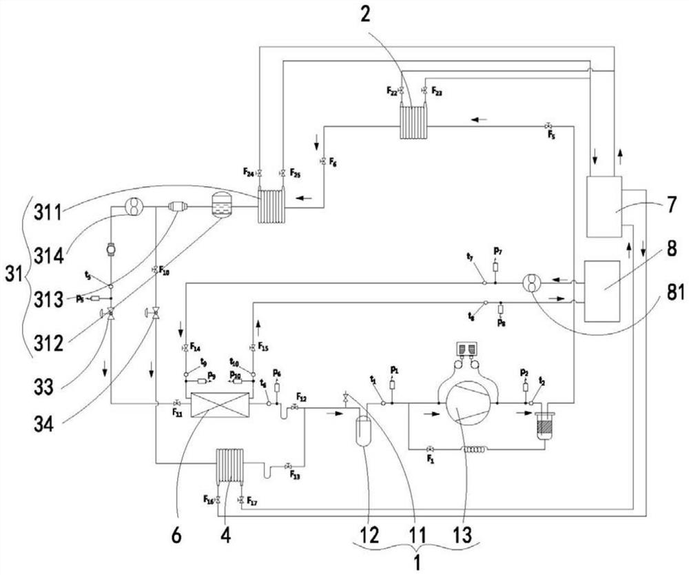 Heat exchanger test bench and using method thereof