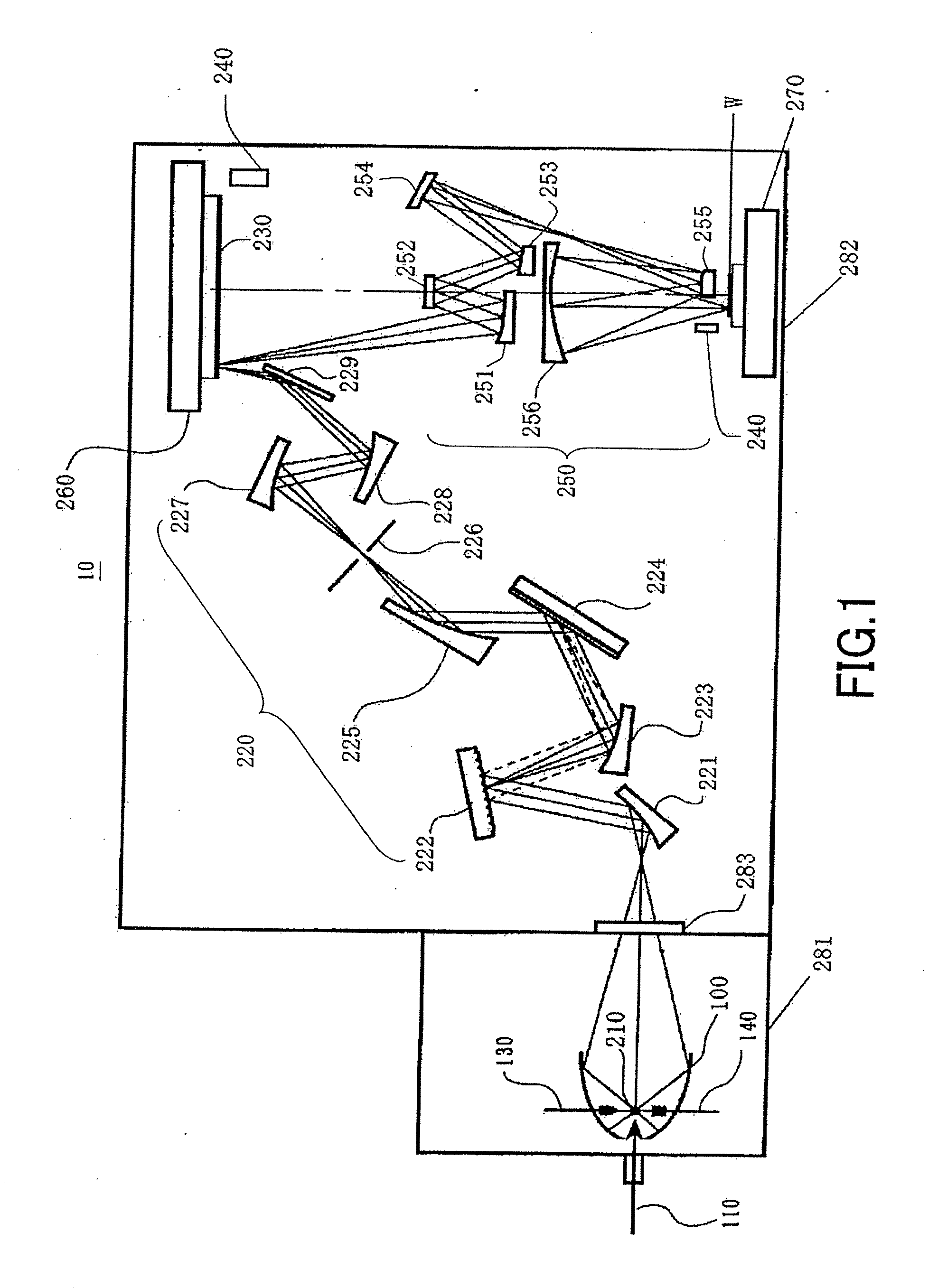 Optical element, and light source unit and exposure apparatus having the same