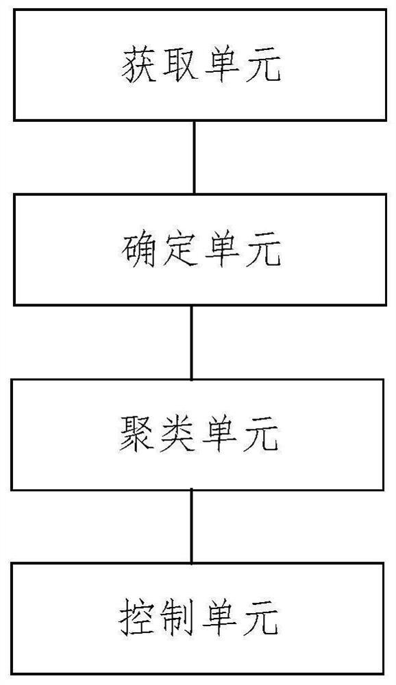 Remote sensing image change detection labeling method, device and system and storage medium