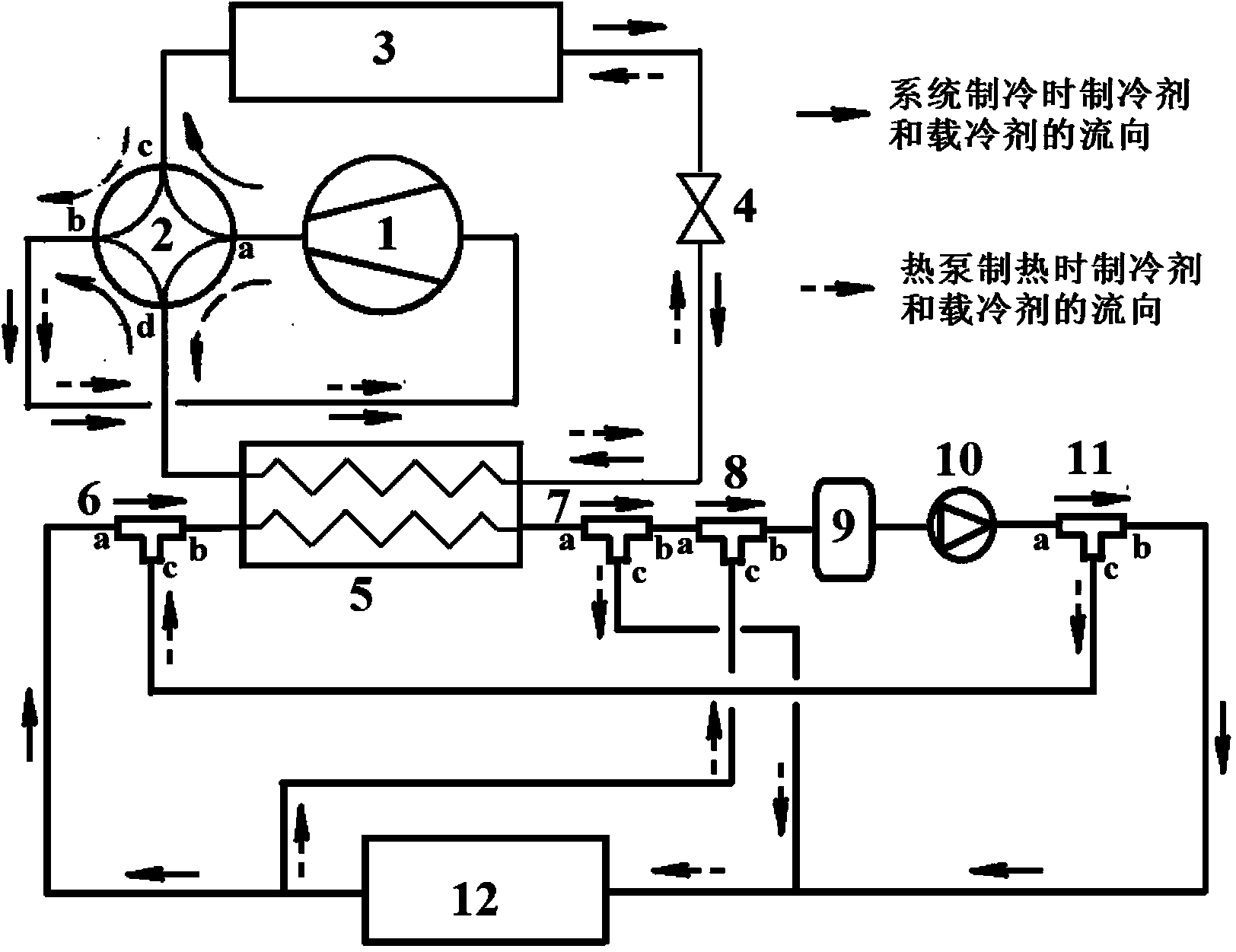 Refrigerating system