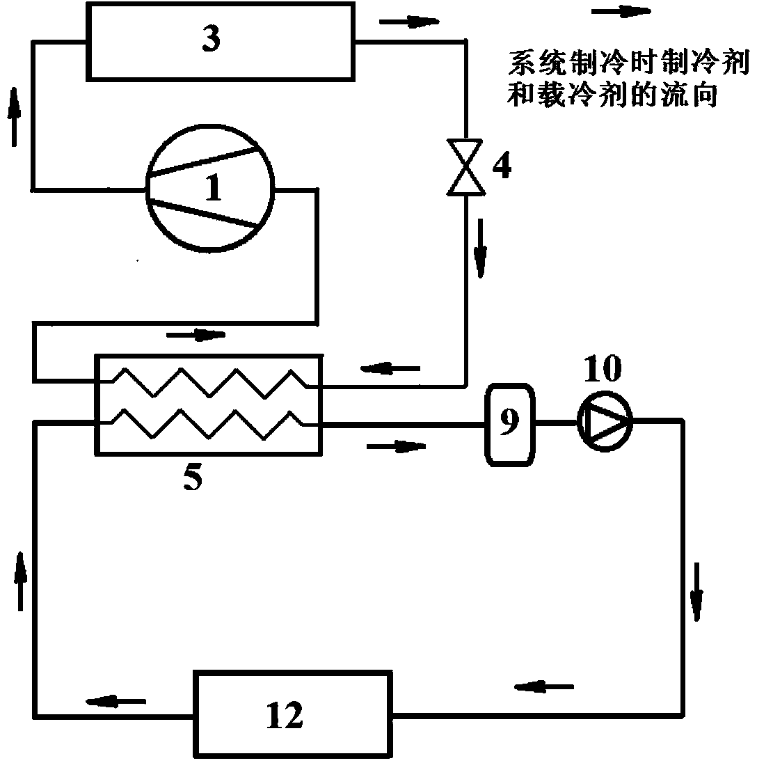 Refrigerating system