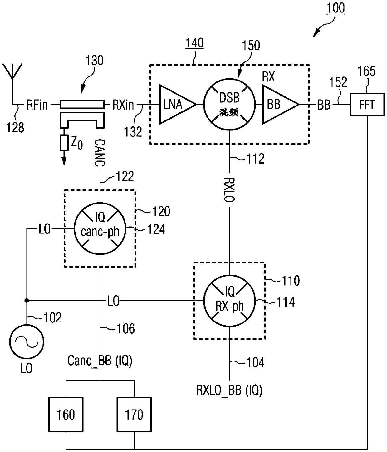 Apparatus and method for adjusting suppression signal for suppressing ...