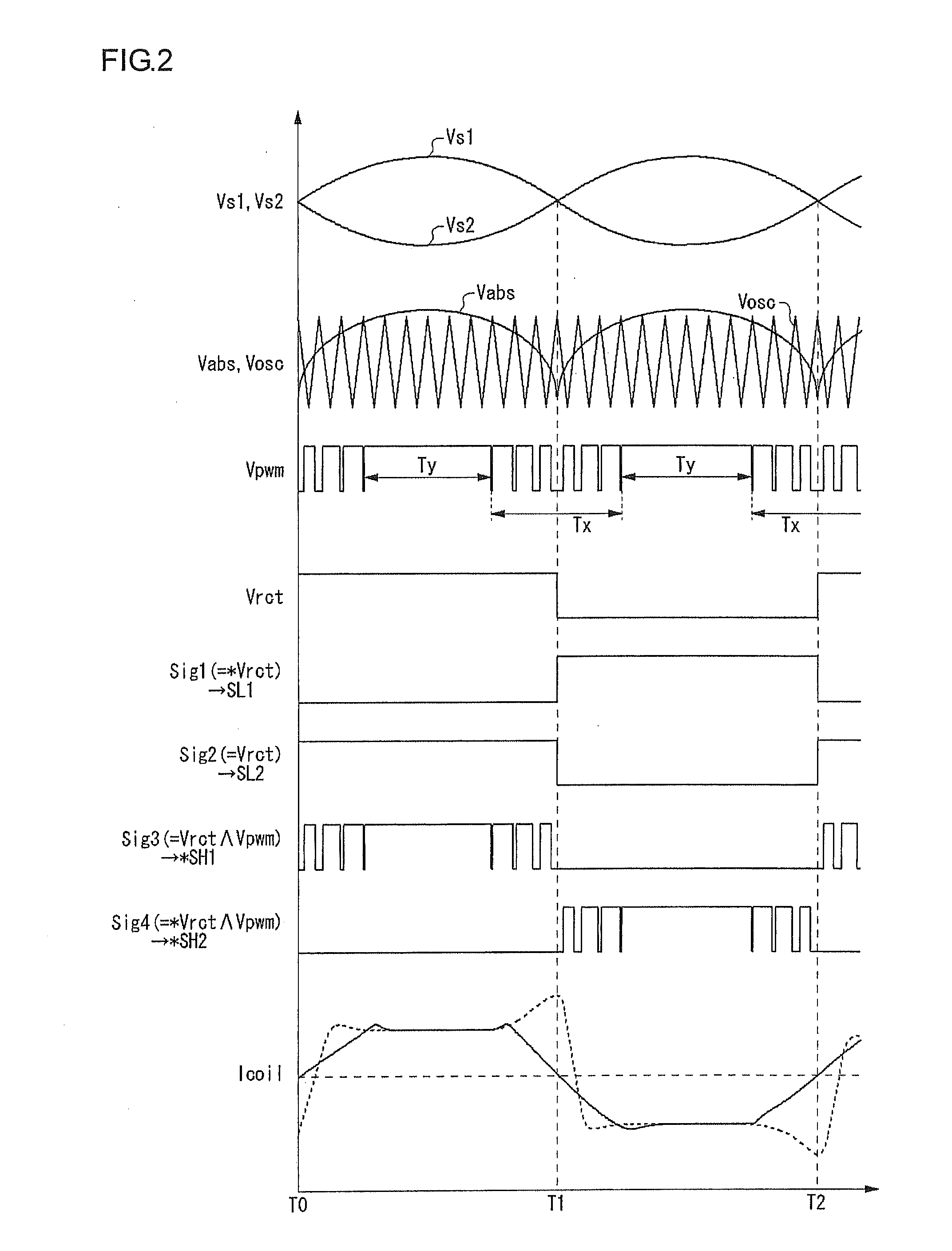 Motor drive device