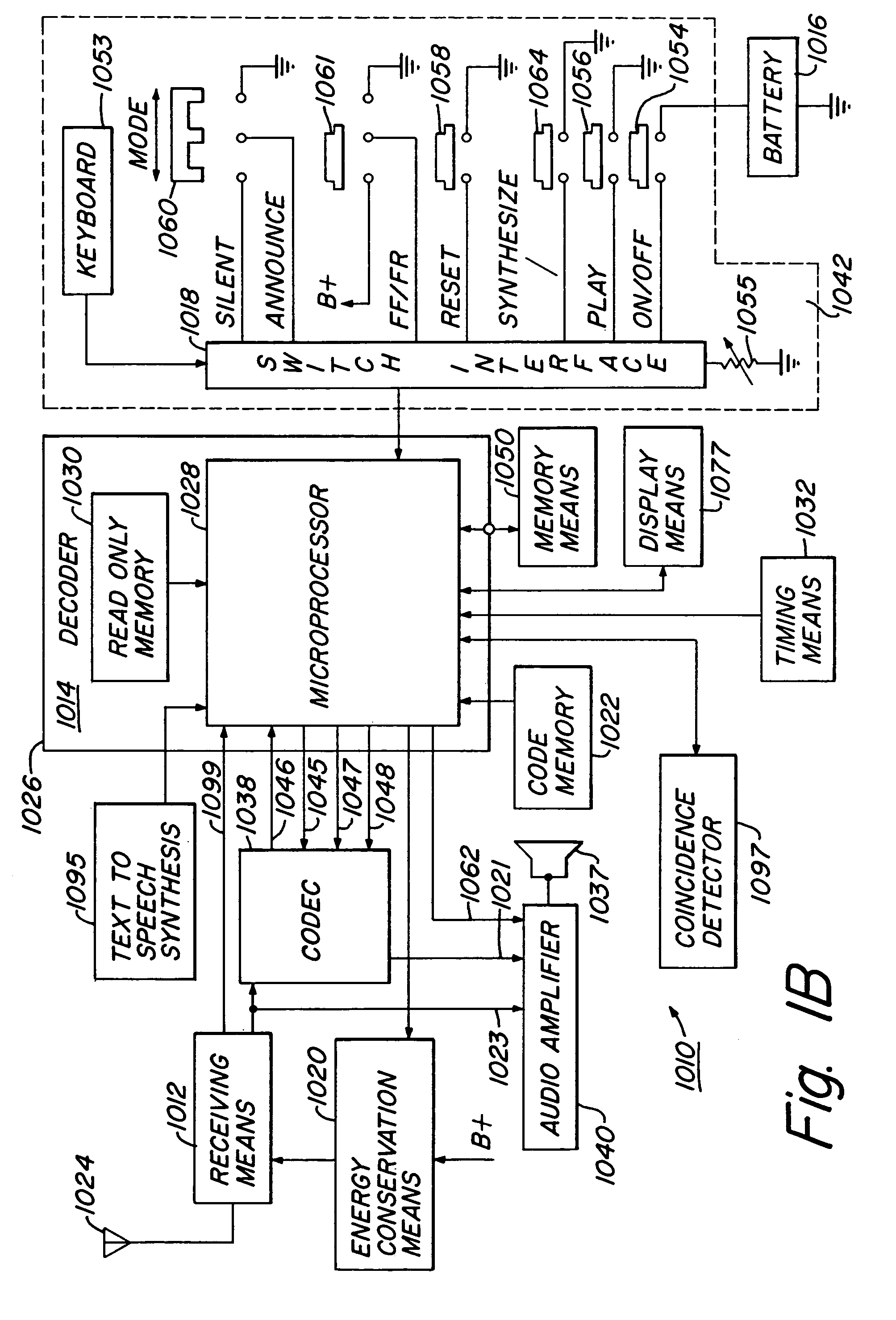 Method and apparatus for improved paging receiver and system