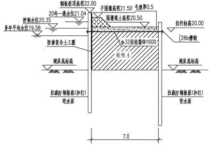 Double-layer steel sheet pile soil core composite cofferdam structure without inner support and application thereof