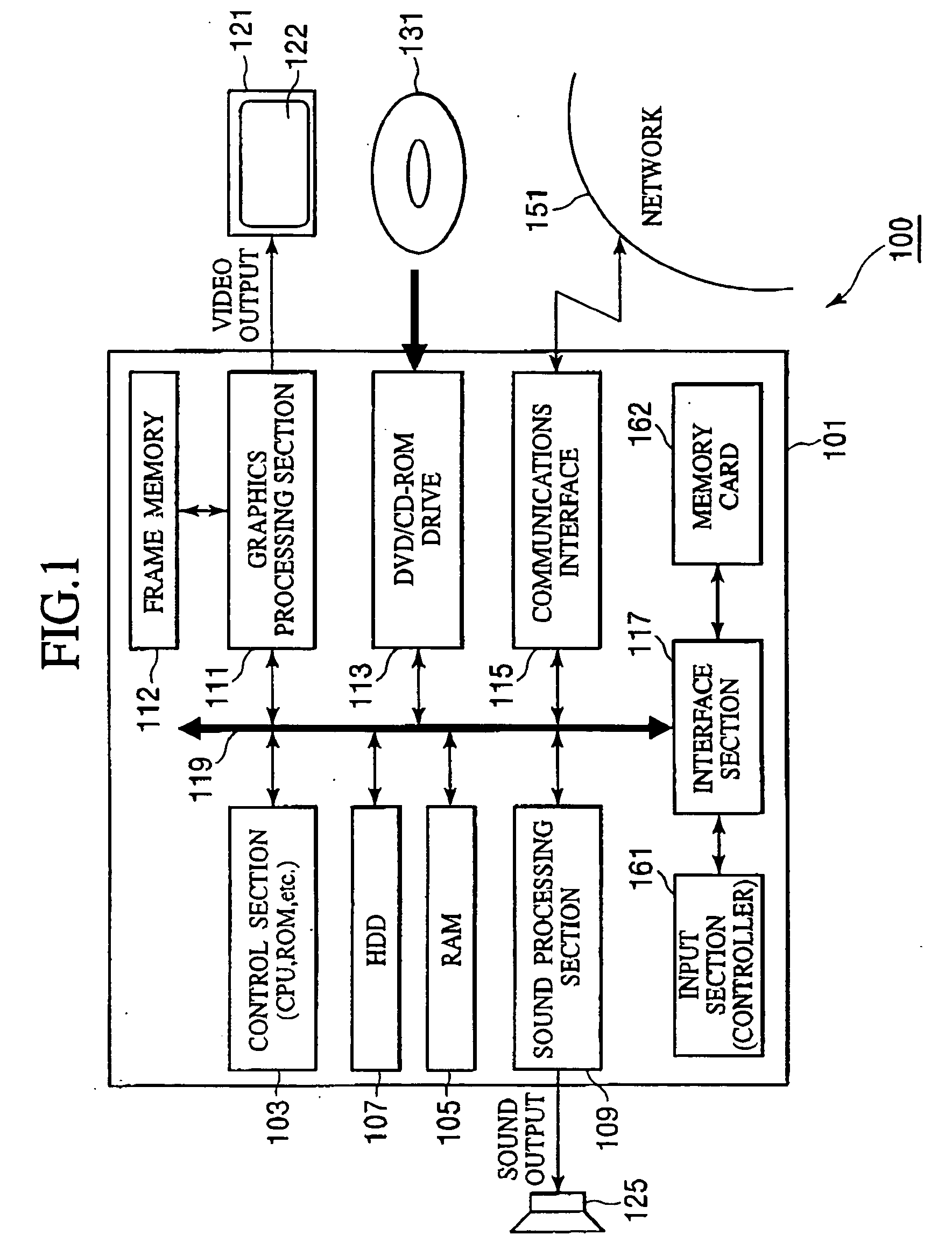 Method for realizing virtual commercial transaction in game