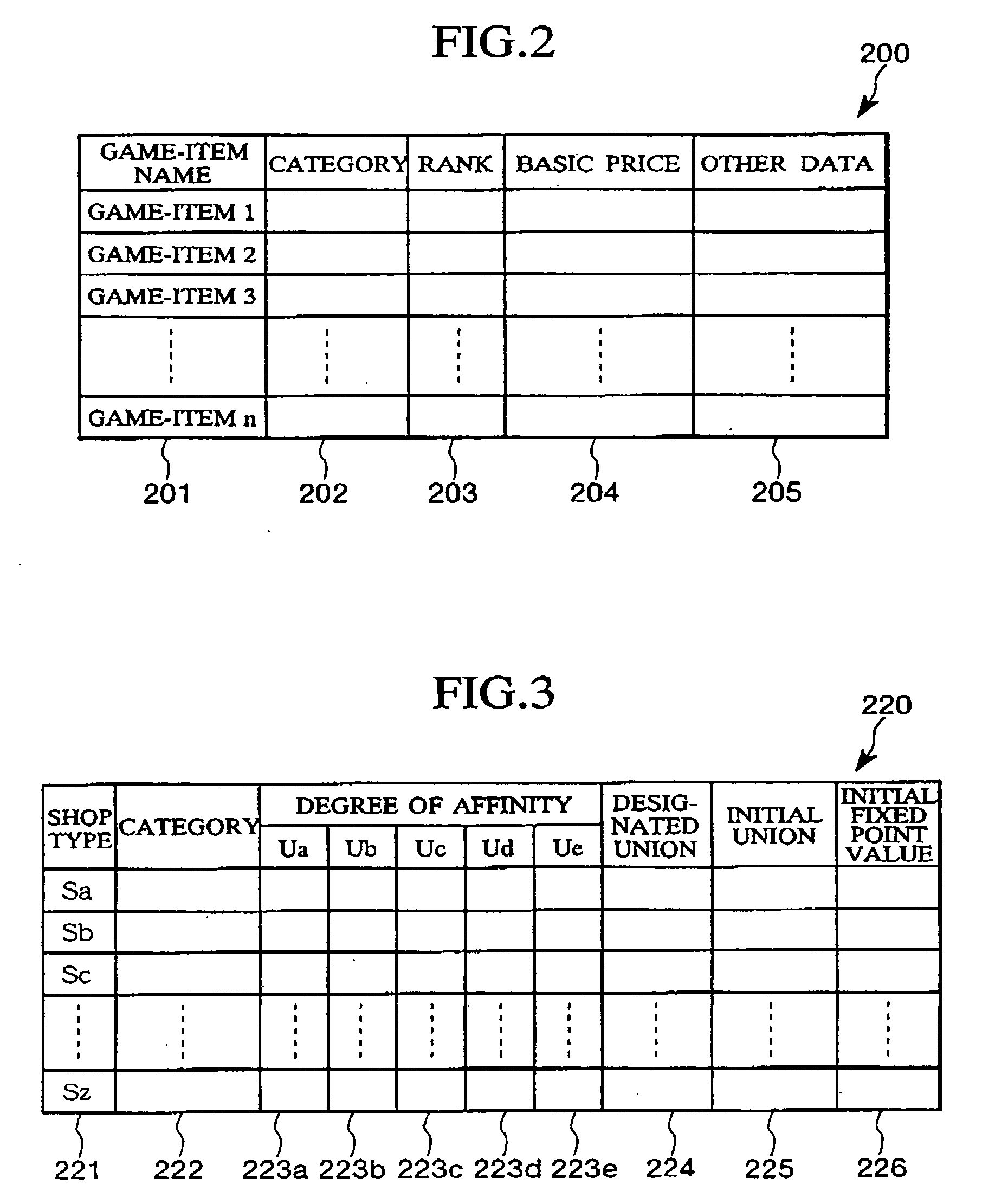 Method for realizing virtual commercial transaction in game