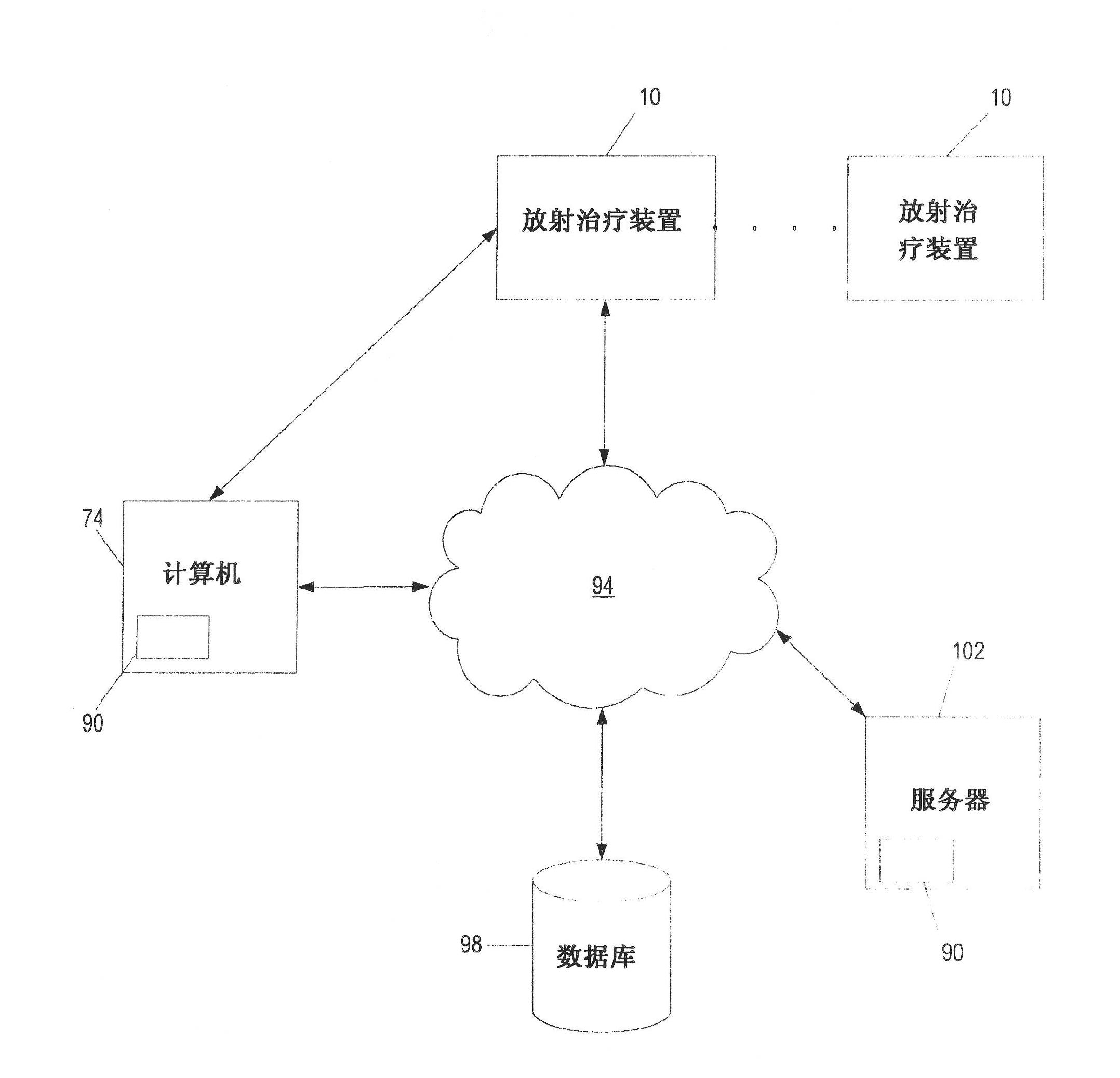 Method and system for improved image segmentation