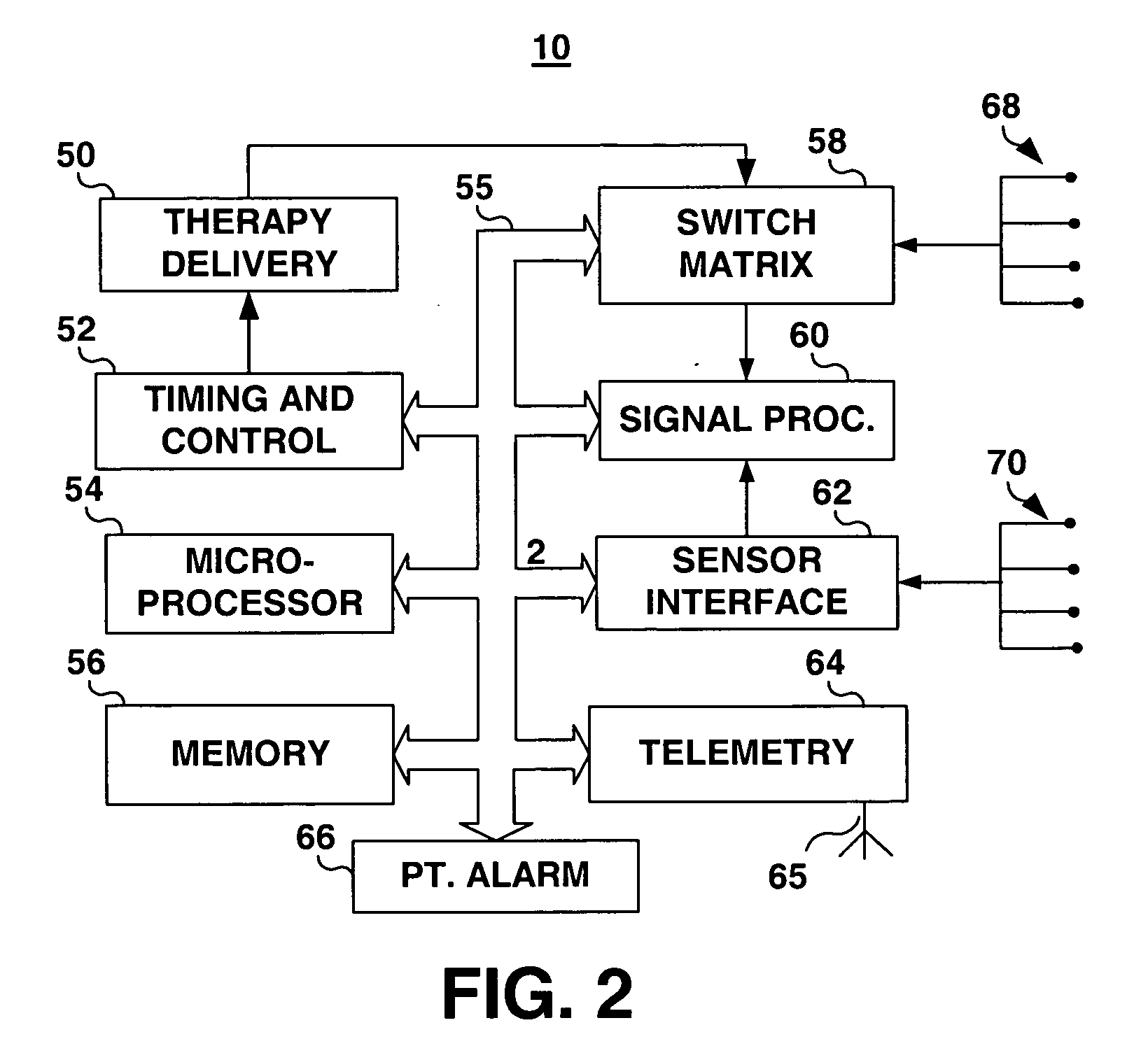 Method of graphical display of link status and fail-safe mechanism for safety during real-time medical device therapy
