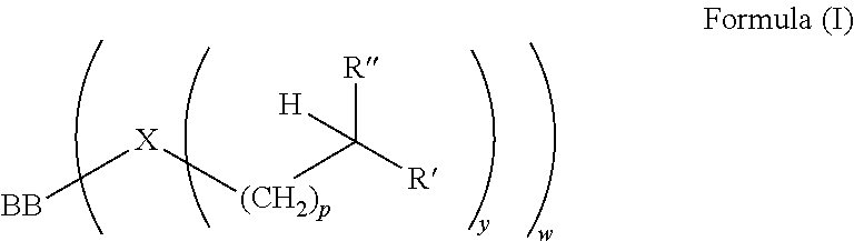 Lubricating Composition Containing Viscosity Modifier Combination