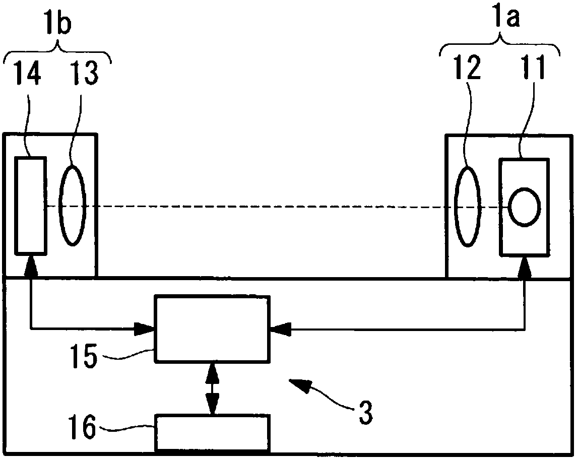 Cell culture device and cell culture system