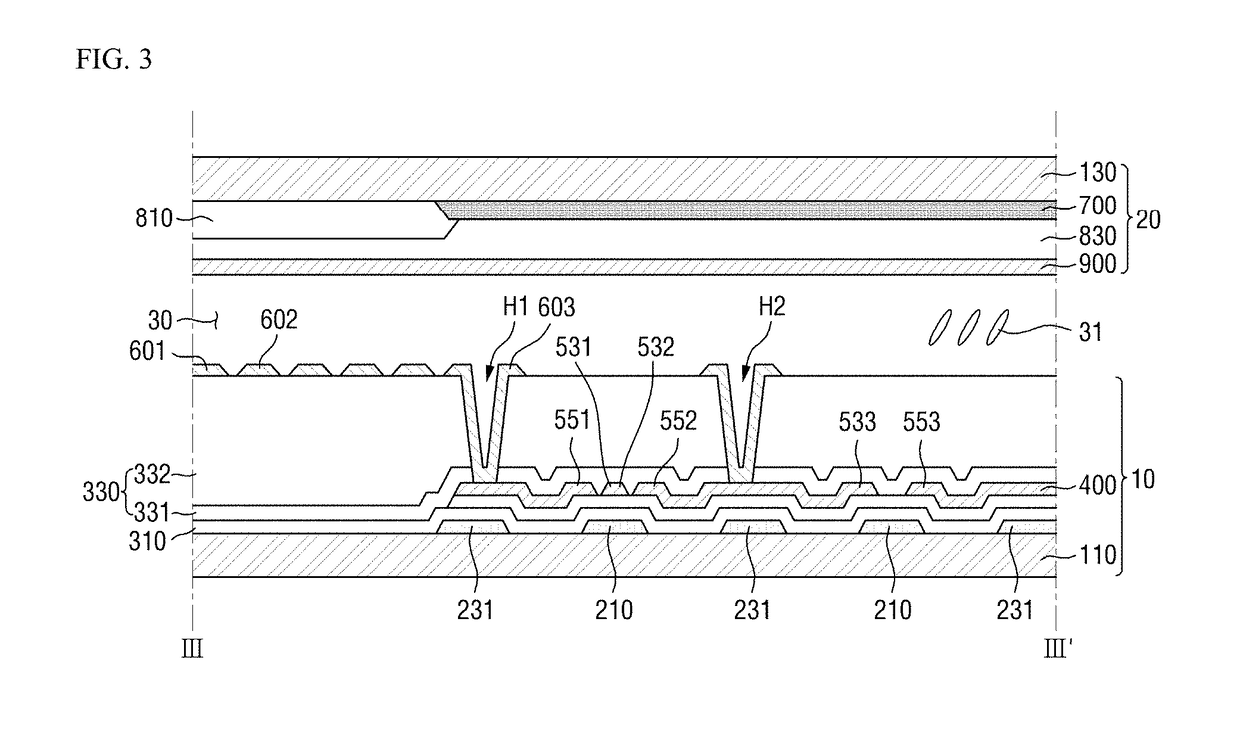 Wire substrate, display device including the same, and method of fabricating wire substrate