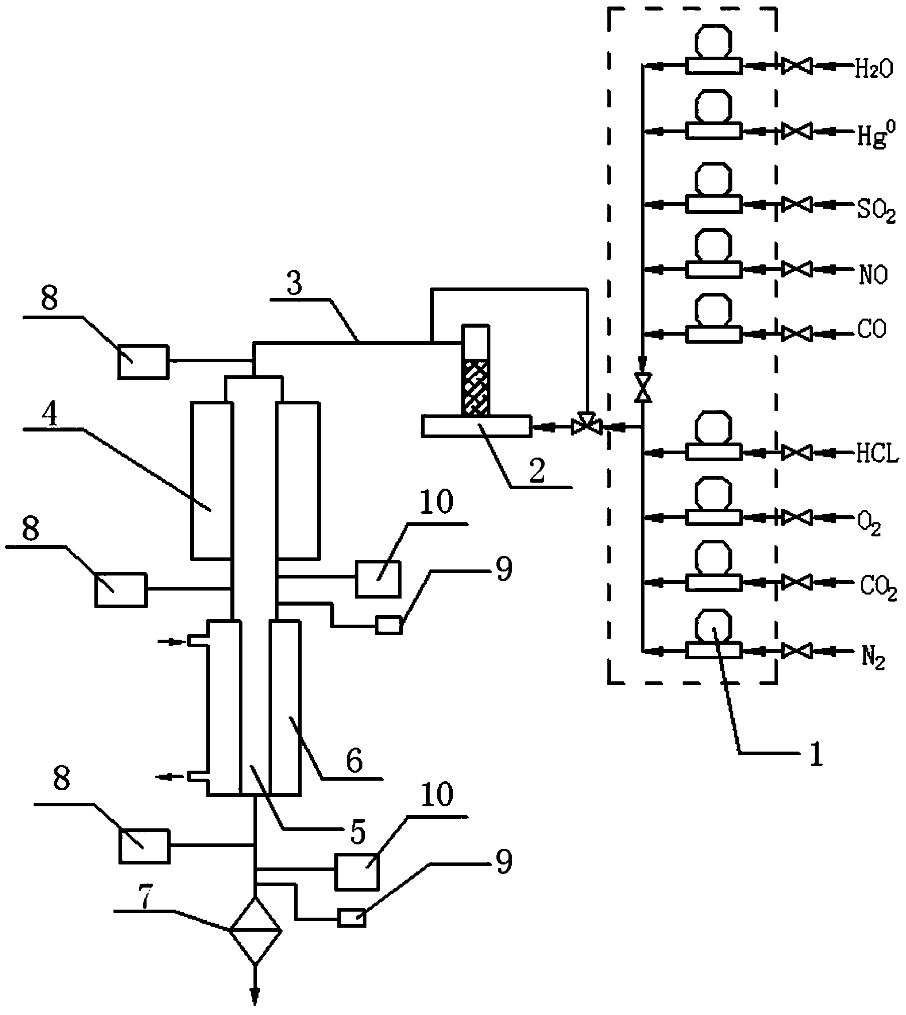 Coal-fired flue gas mercury homogeneous/heterogeneous reaction form transformation mechanism device and method for detecting form of mercury by using same
