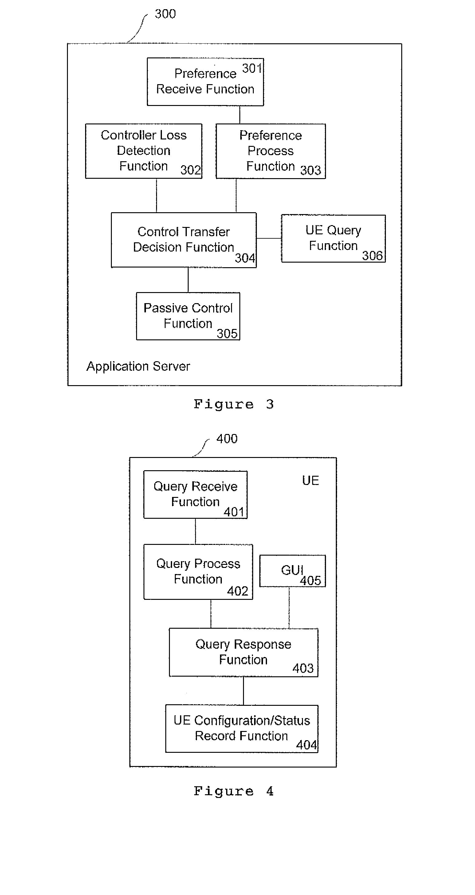 System and method to keep continuity of media flows for a collaborative session without constant controller(s) involvement