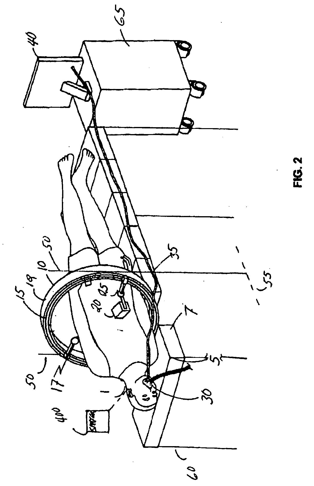 3D Microwave System and Methods