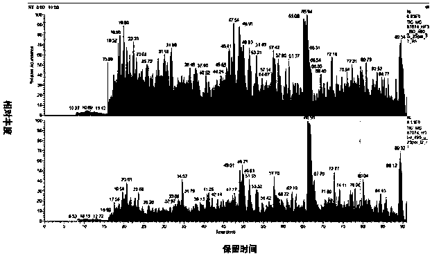 Method for establishing quantitative reference range of healthy human urine proteome and database of healthy human urine proteome