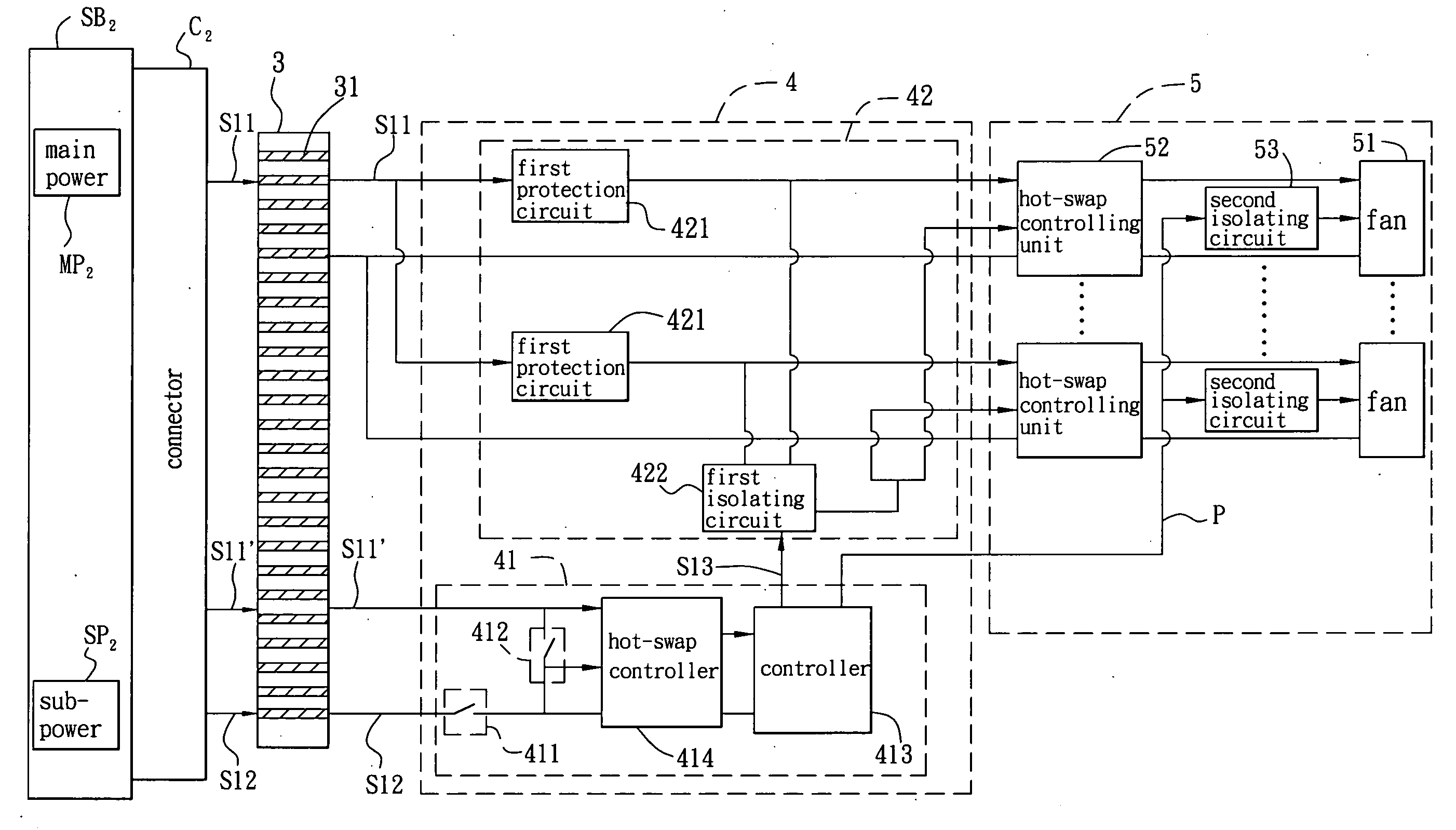 Fan system and starting method thereof
