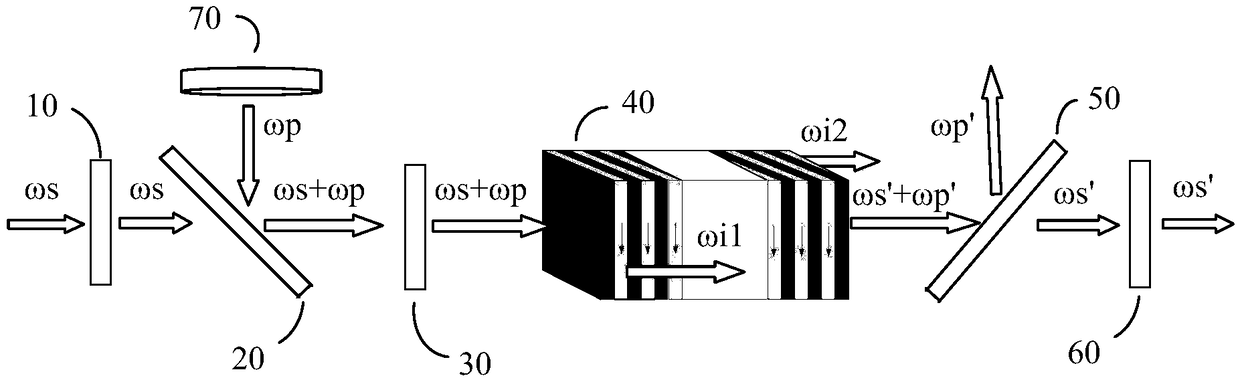 A Broadband Optical Parametric Chirped Pulse Amplifier