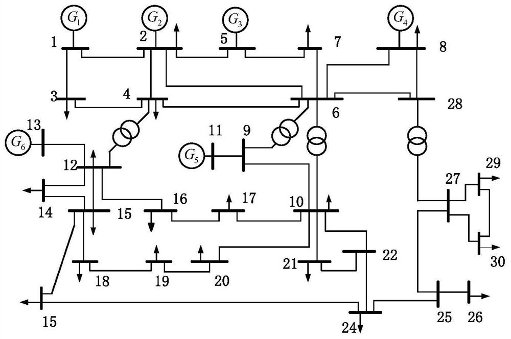 Calculation method of power system power flow based on hot start and quasi-Newton method