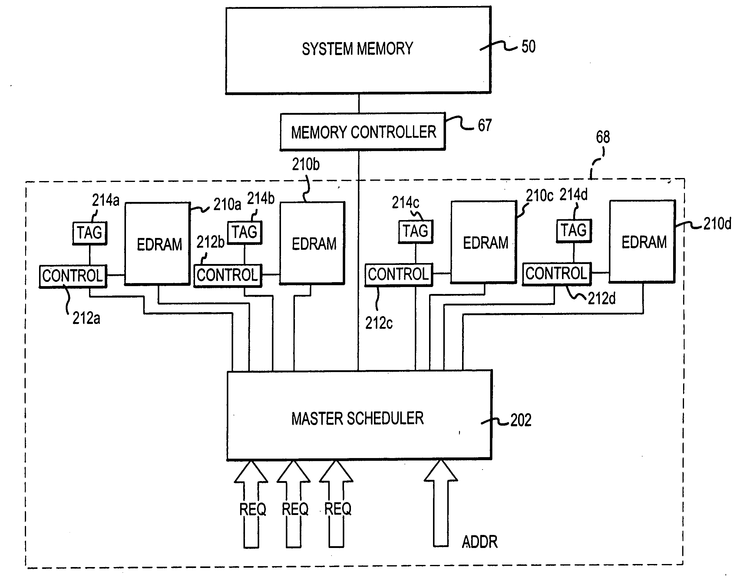 Embedded DRAM cache memory and method having reduced latency