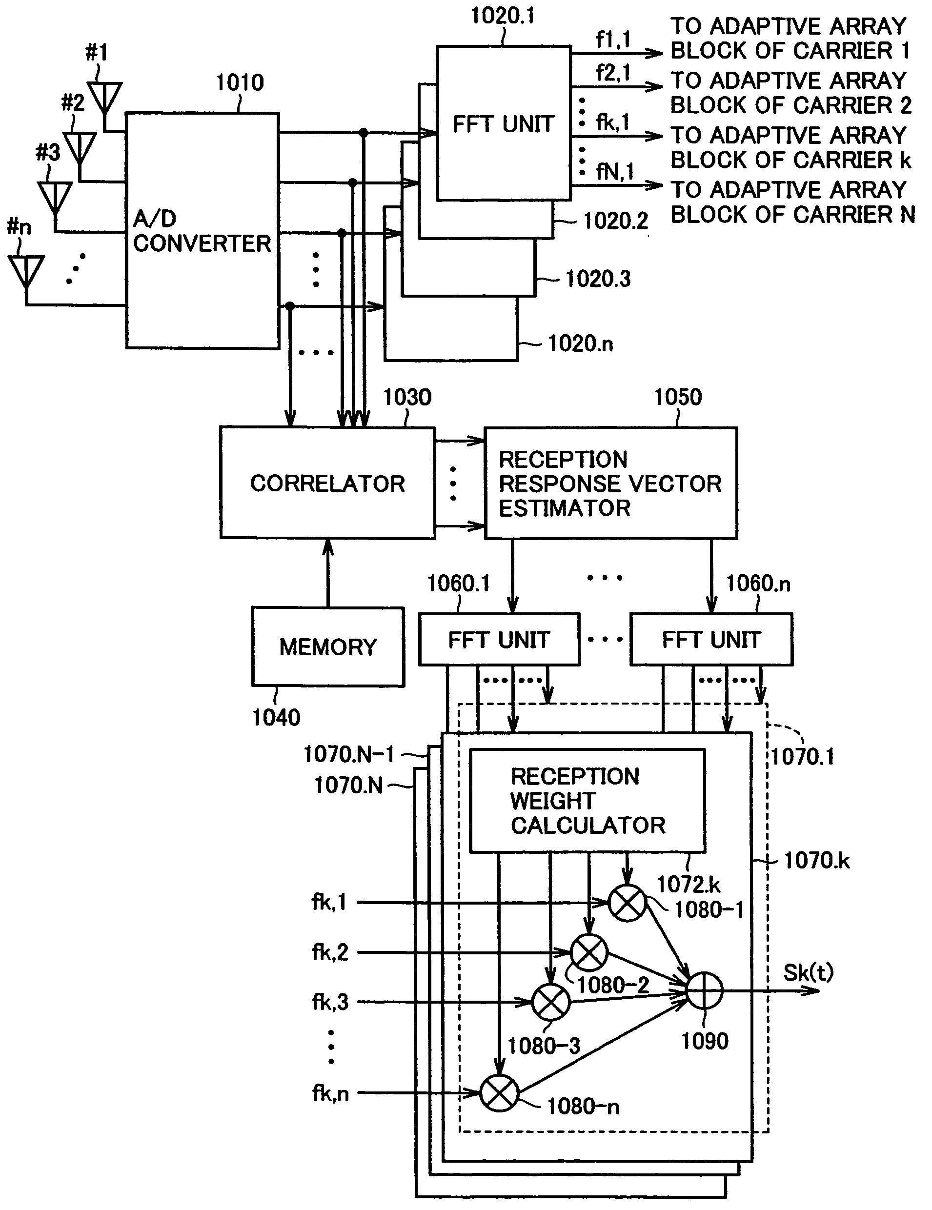 Radio apparatus and adaptive array processing method