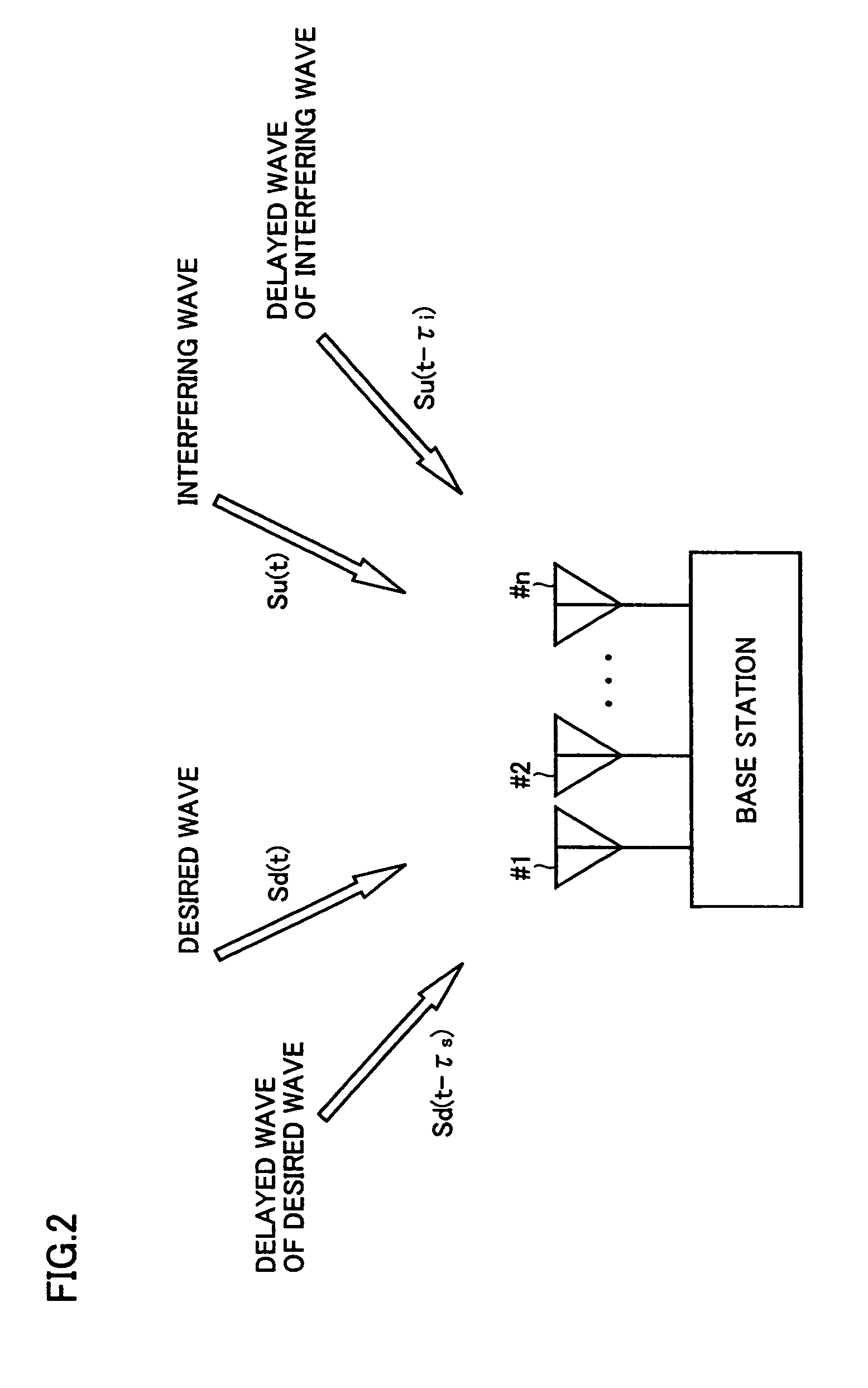 Radio apparatus and adaptive array processing method