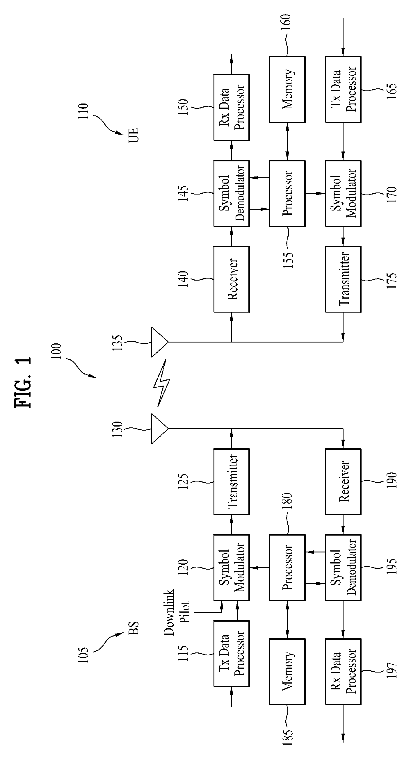 Method of performing direct communication between terminals, method of supporting same, and apparatus for same