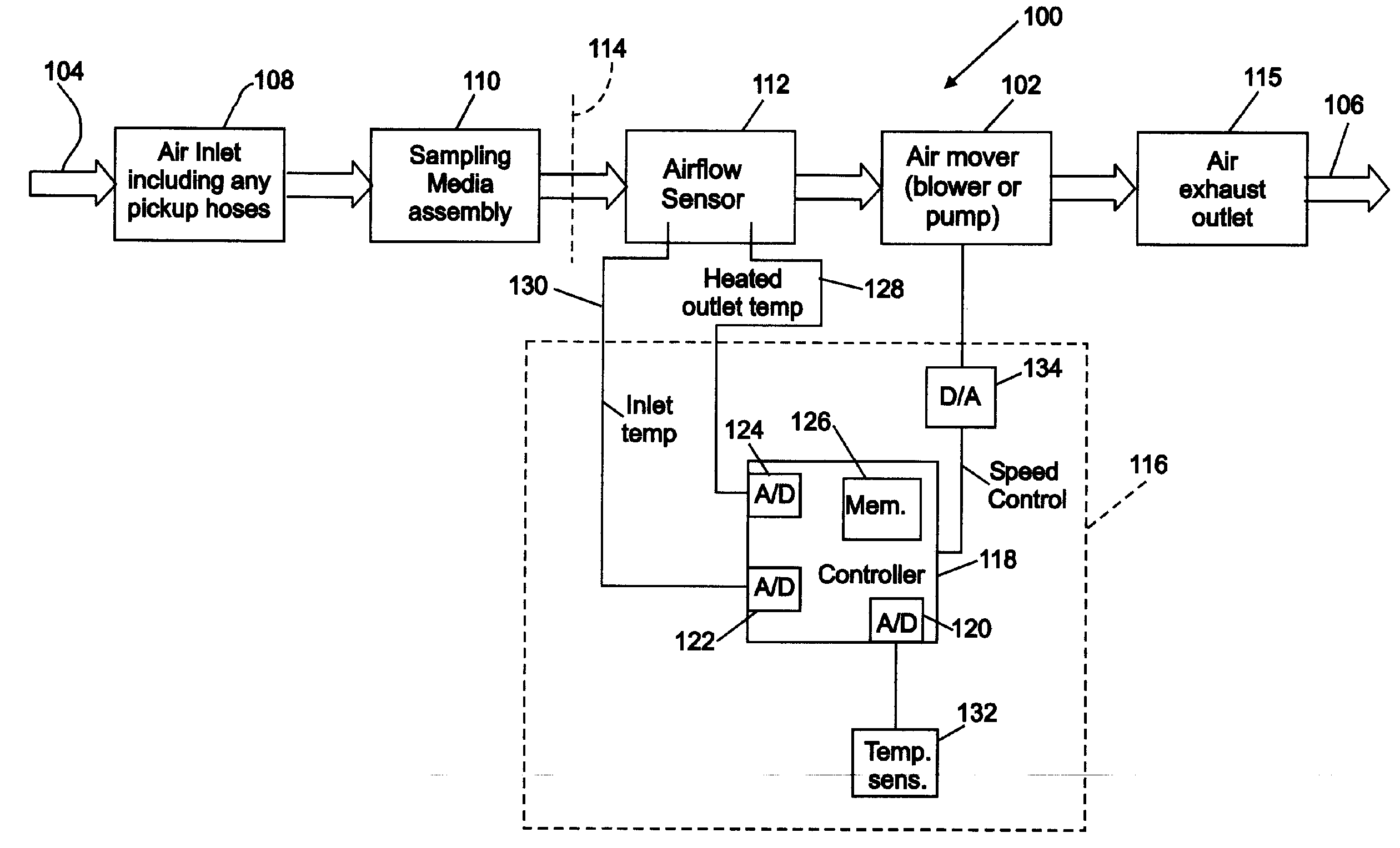 Air sampler with integrated airflow sensing