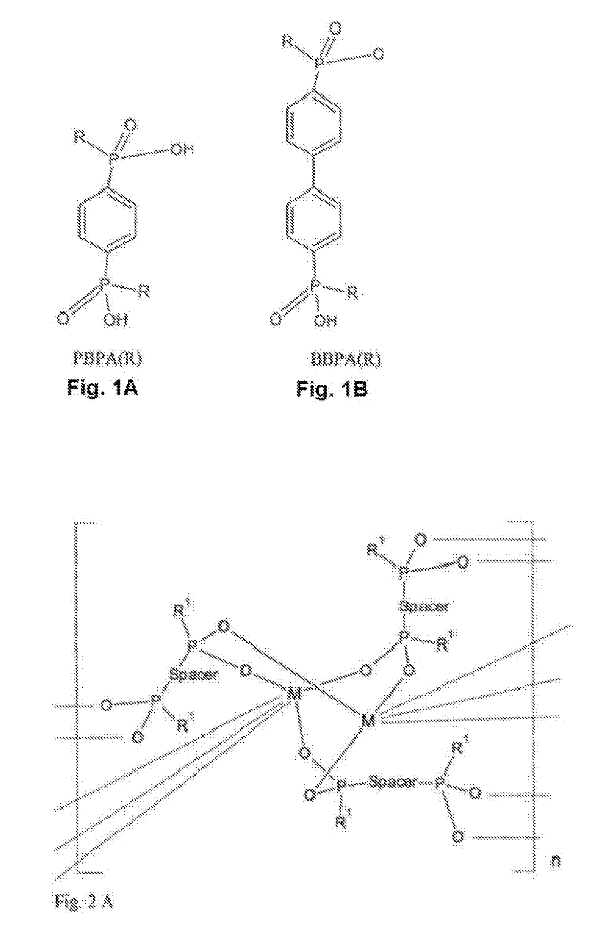 Porous material for storing of molecules and its use