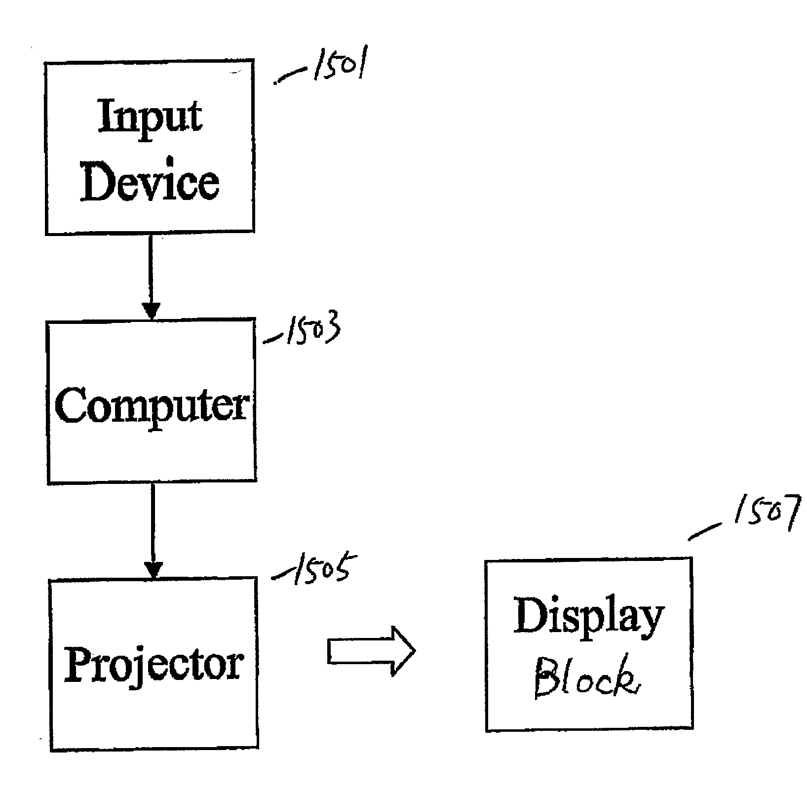 Systems and Methods for Displaying Three-Dimensional Images