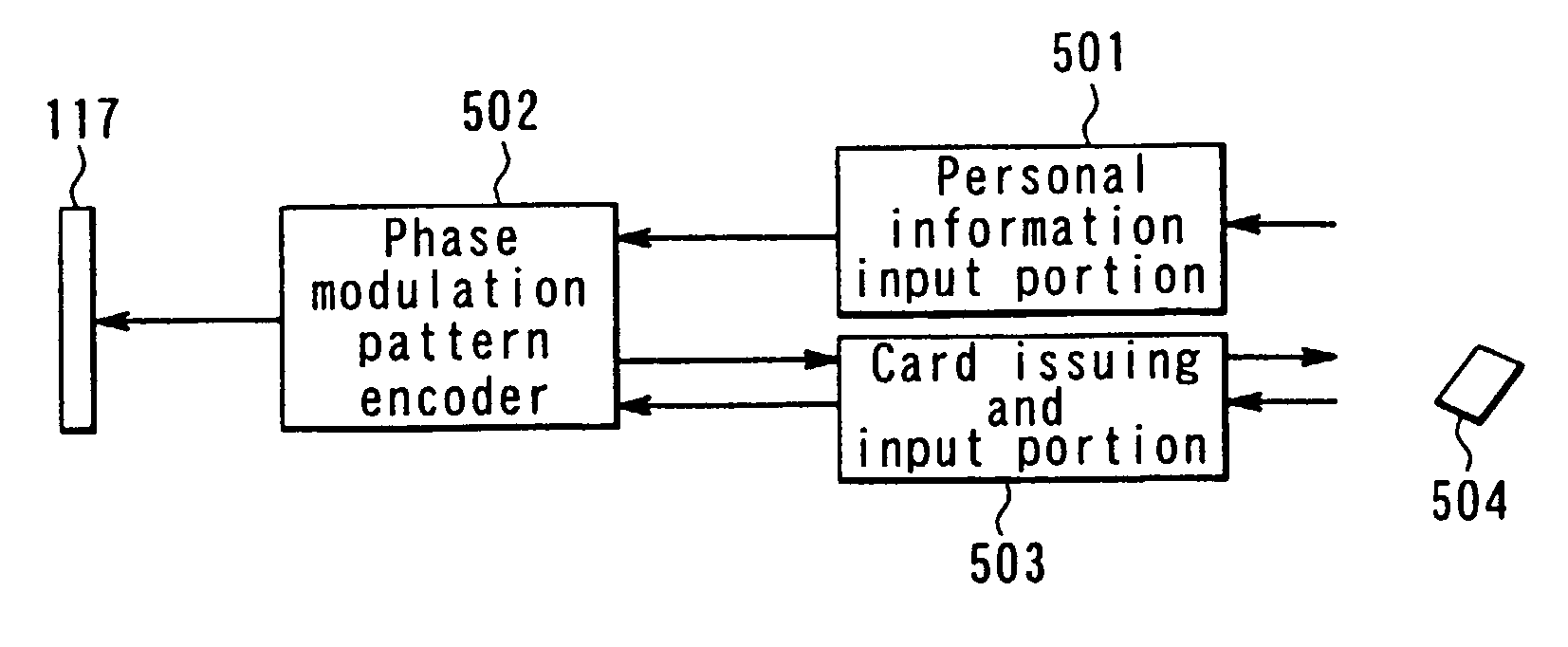 Apparatus for recording optical information