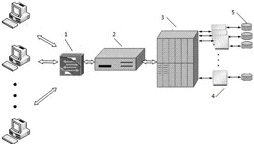 Disk array storage encryption system and method