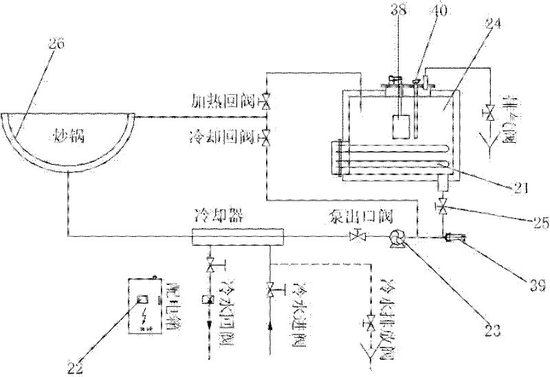 Processing equipment and method for industrialized production of dried cheese