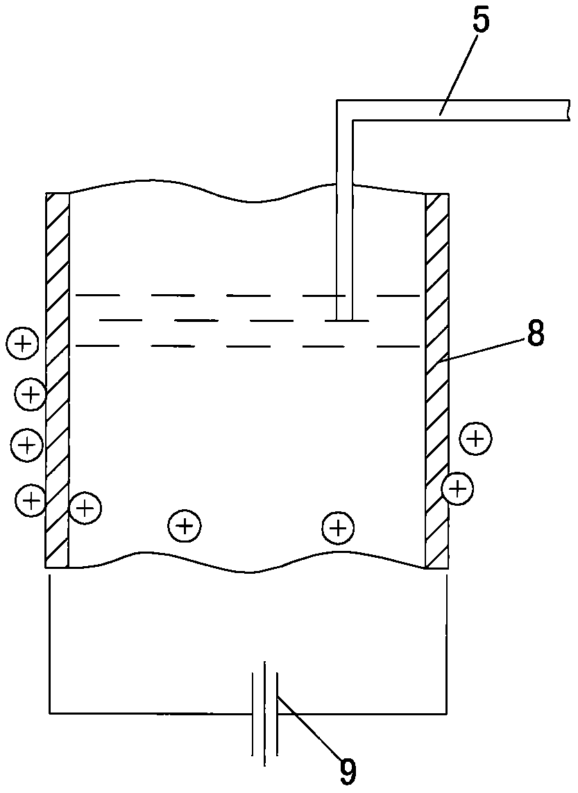 Modified HCNG fuel preparation method and preparation system