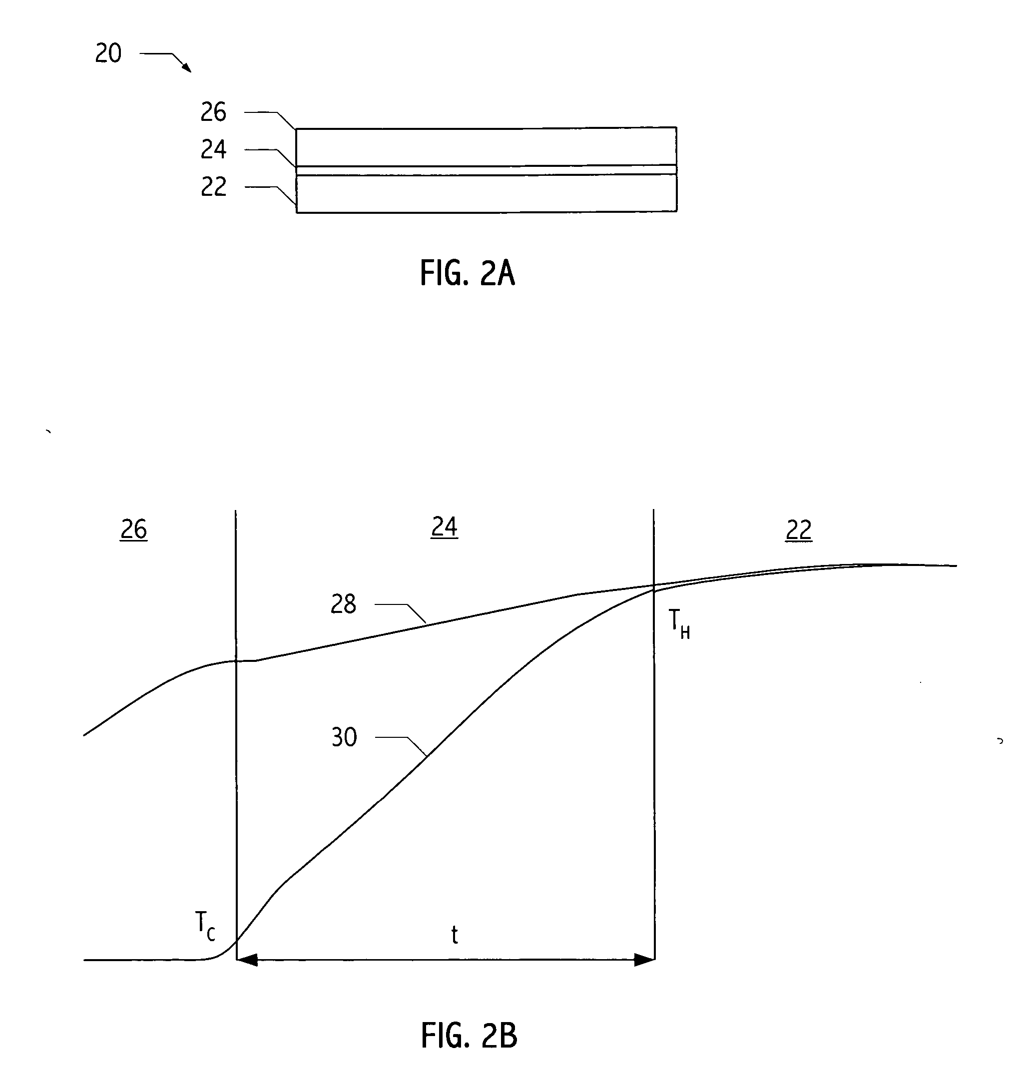 Monolithic thin-film thermoelectric device including complementary thermoelectric materials
