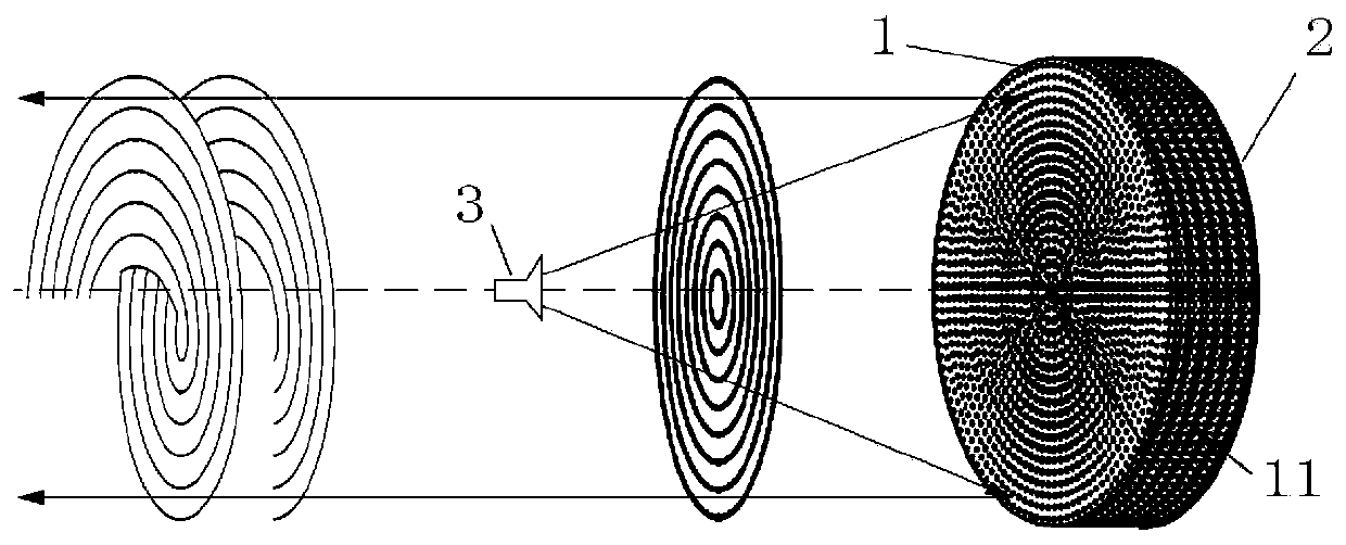 A device for generating vortex electromagnetic waves