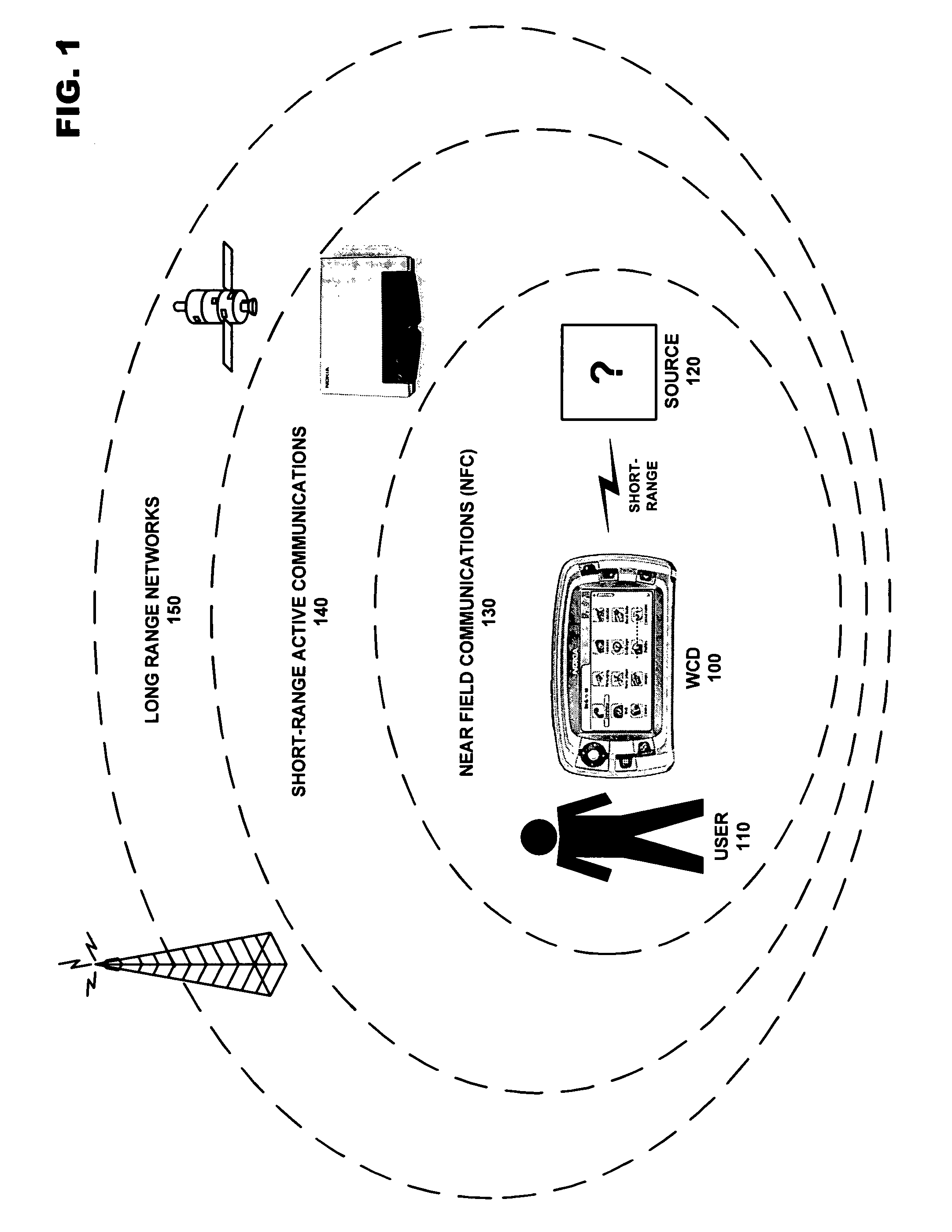 Distributed multiradio controller
