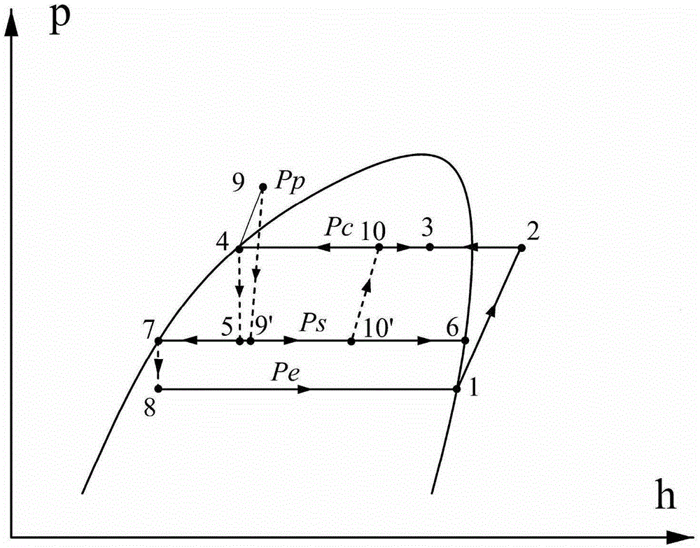 A Single-Stage Vapor Compression Cycling System with Ejector Subcooling and Efficiency Enhancement