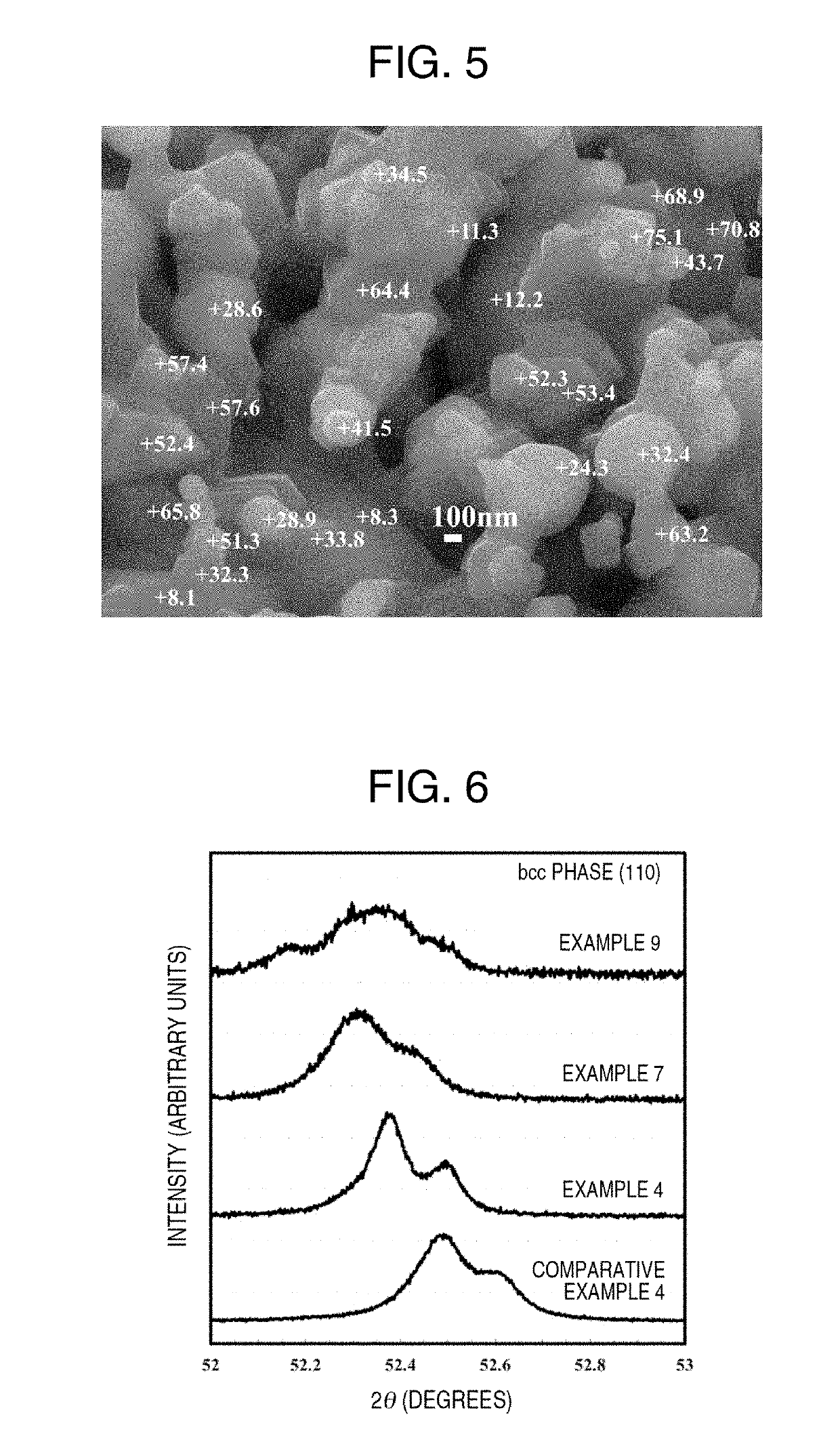 Magnetic Material and Manufacturing Method Therefor
